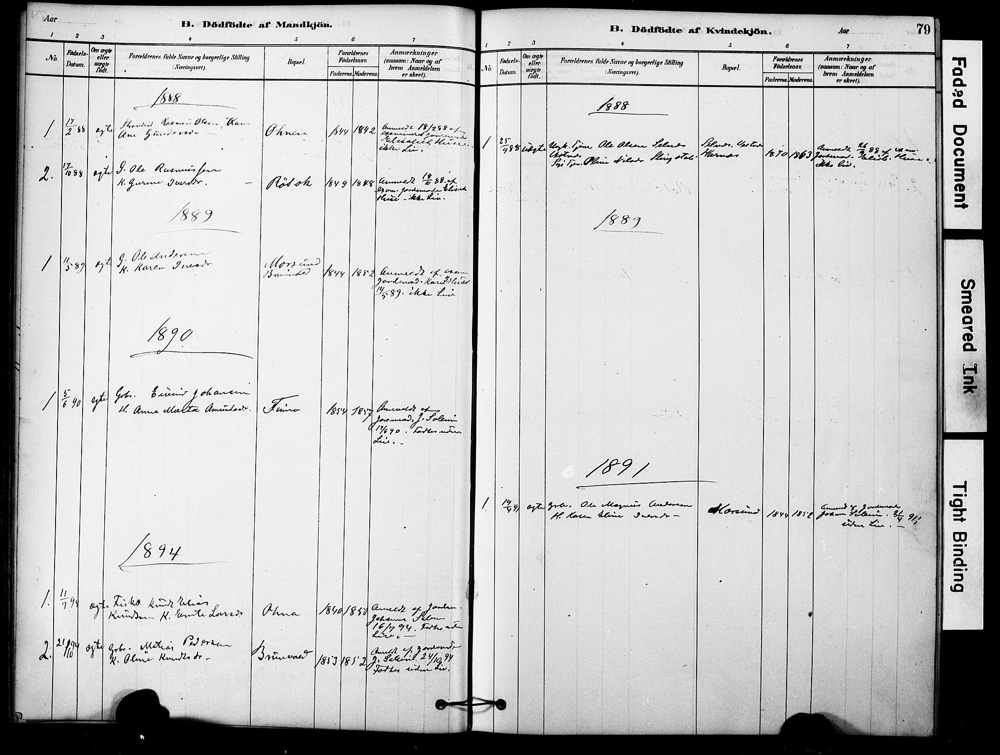 Ministerialprotokoller, klokkerbøker og fødselsregistre - Møre og Romsdal, AV/SAT-A-1454/561/L0729: Parish register (official) no. 561A03, 1878-1900, p. 79