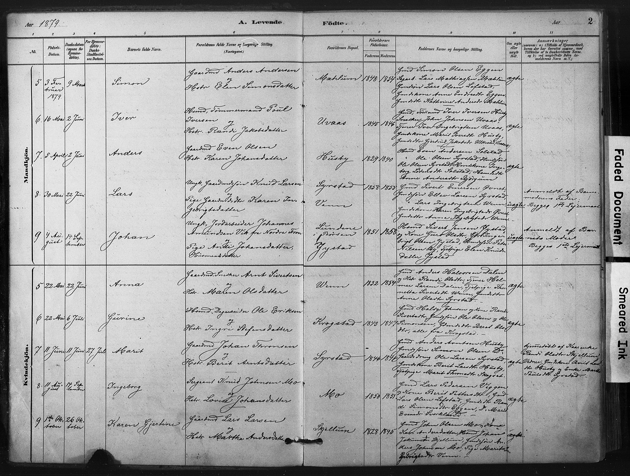 Ministerialprotokoller, klokkerbøker og fødselsregistre - Sør-Trøndelag, SAT/A-1456/667/L0795: Parish register (official) no. 667A03, 1879-1907, p. 2