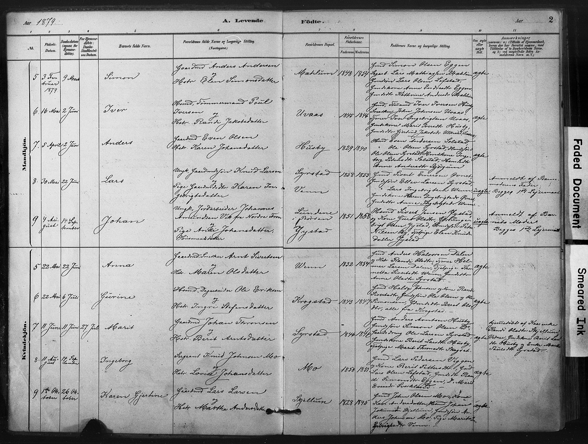 Ministerialprotokoller, klokkerbøker og fødselsregistre - Sør-Trøndelag, AV/SAT-A-1456/667/L0795: Parish register (official) no. 667A03, 1879-1907, p. 2
