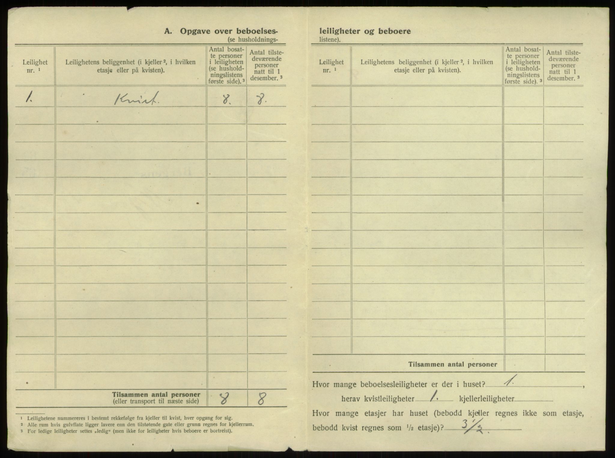 SAB, 1920 census for Bergen, 1920, p. 5920