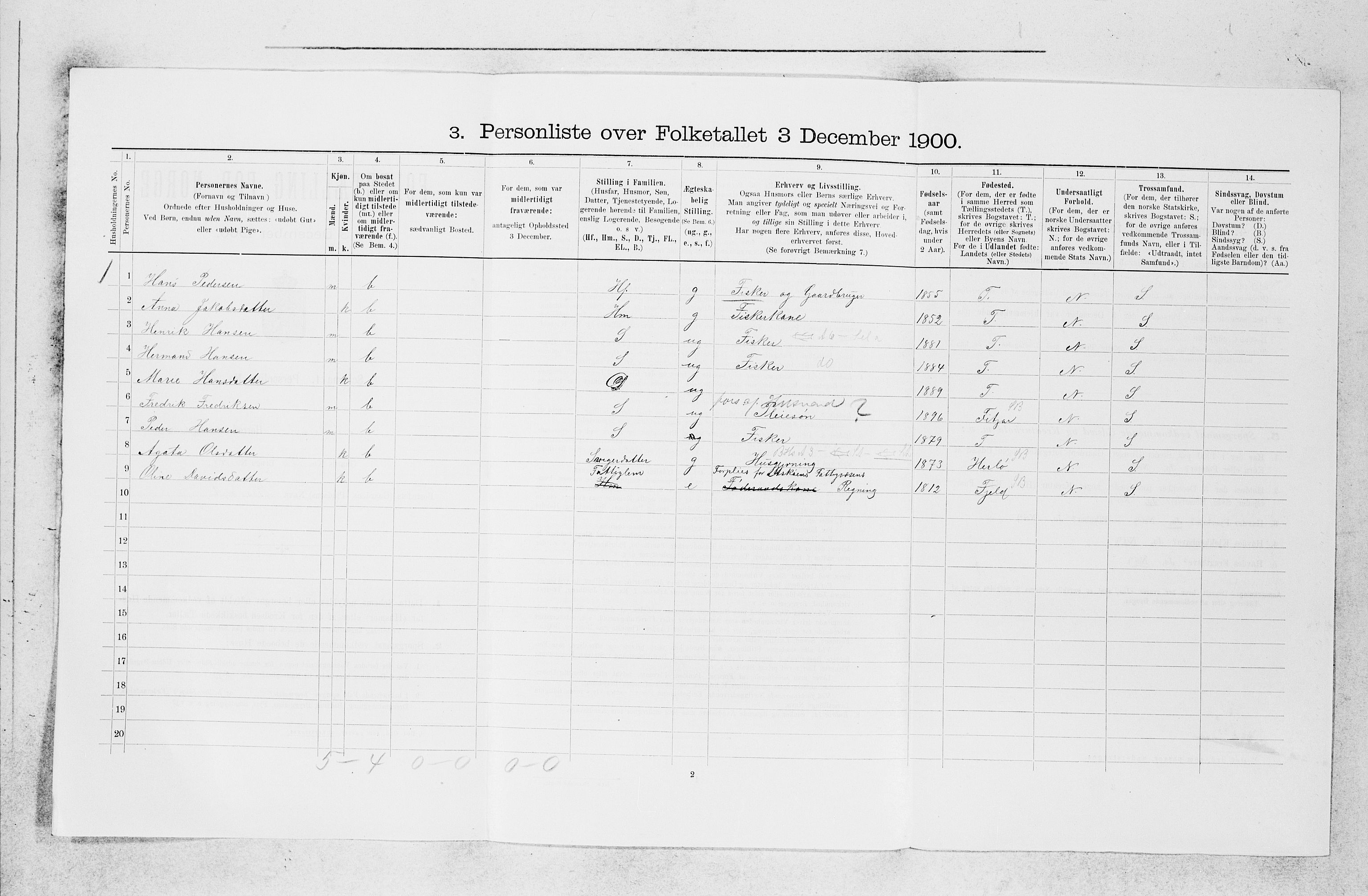 SAB, 1900 census for Askøy, 1900, p. 1778