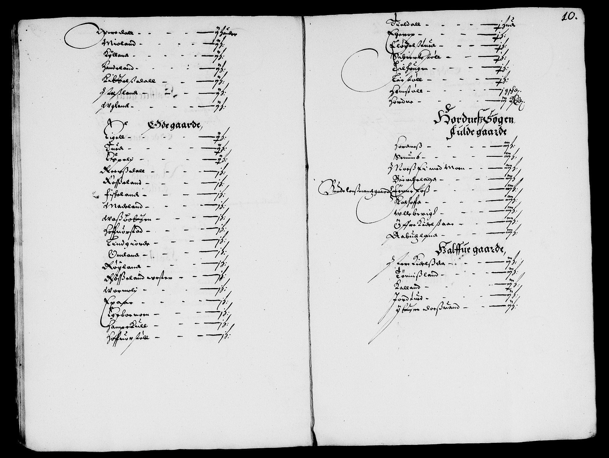 Rentekammeret inntil 1814, Reviderte regnskaper, Lensregnskaper, AV/RA-EA-5023/R/Rb/Rbq/L0048: Nedenes len. Mandals len. Råbyggelag., 1659-1660