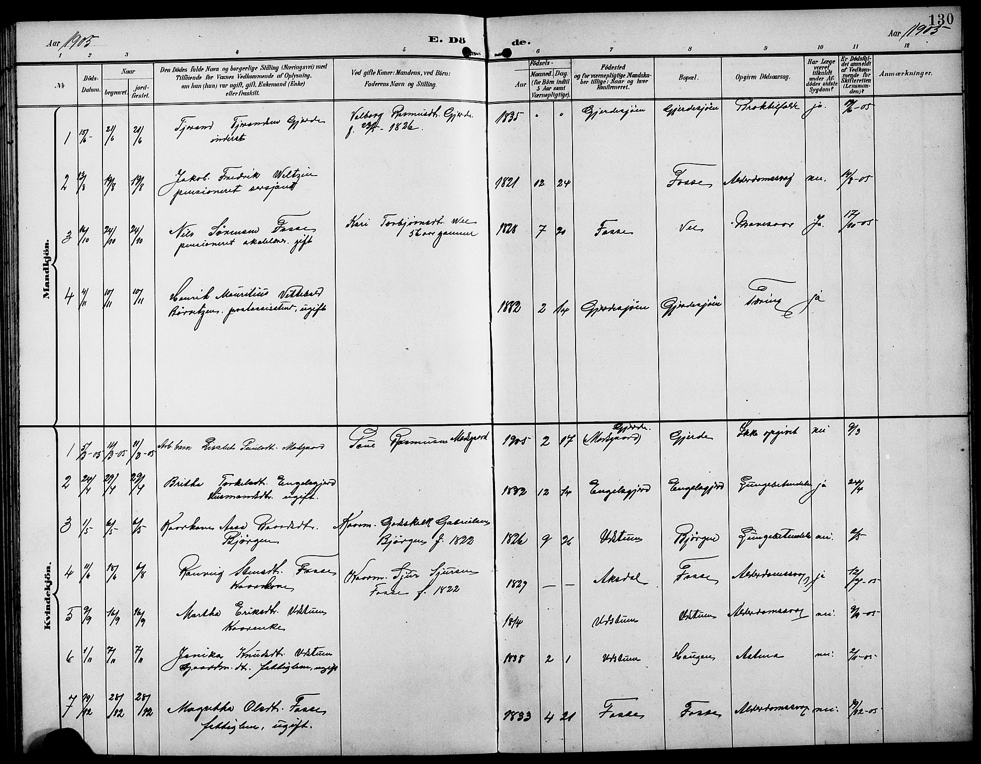 Etne sokneprestembete, SAB/A-75001/H/Hab: Parish register (copy) no. B 5, 1898-1926, p. 130