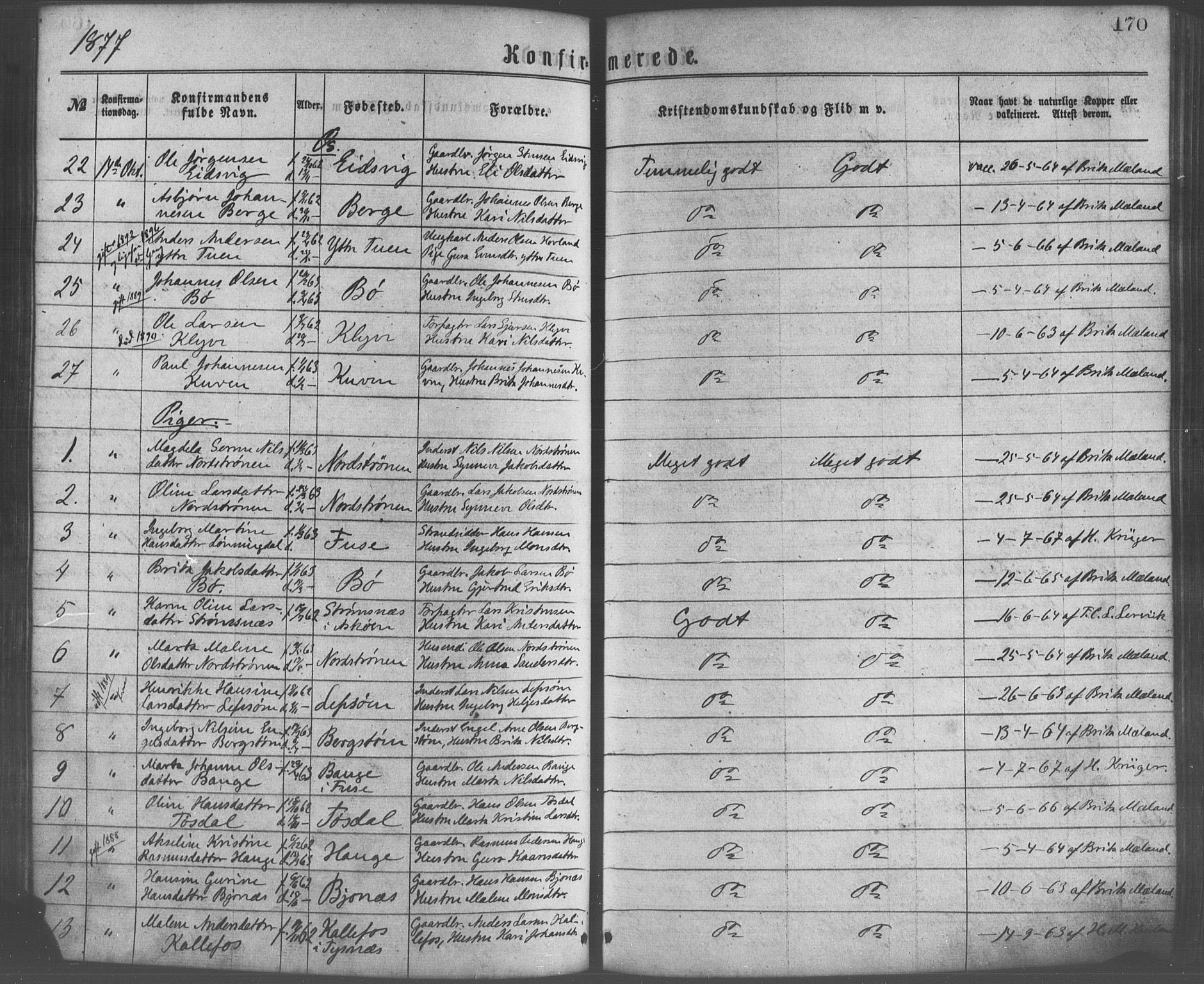 Os sokneprestembete, SAB/A-99929: Parish register (official) no. A 18, 1874-1884, p. 170