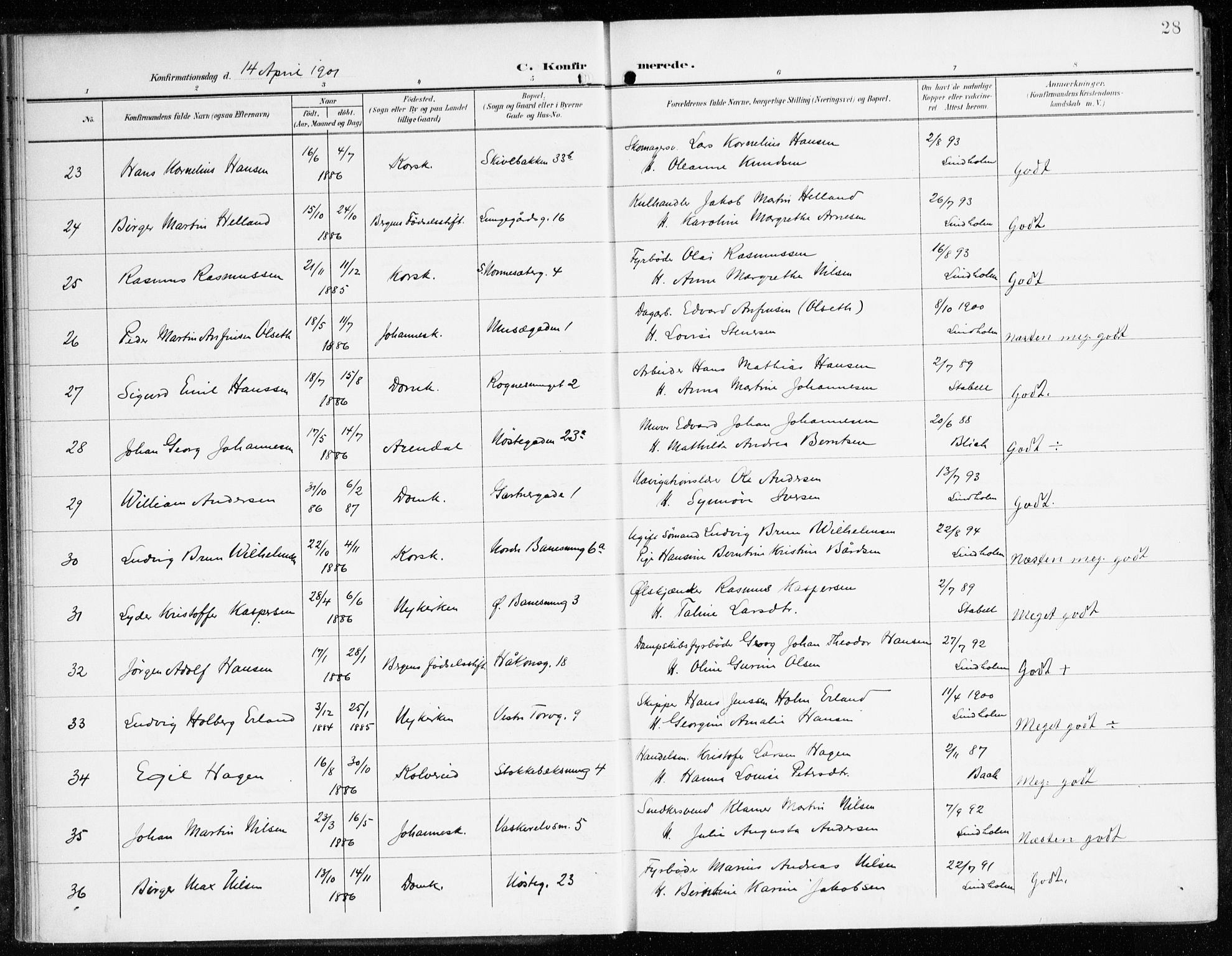 Domkirken sokneprestembete, SAB/A-74801/H/Haa/L0031: Parish register (official) no. C 6, 1898-1915, p. 28