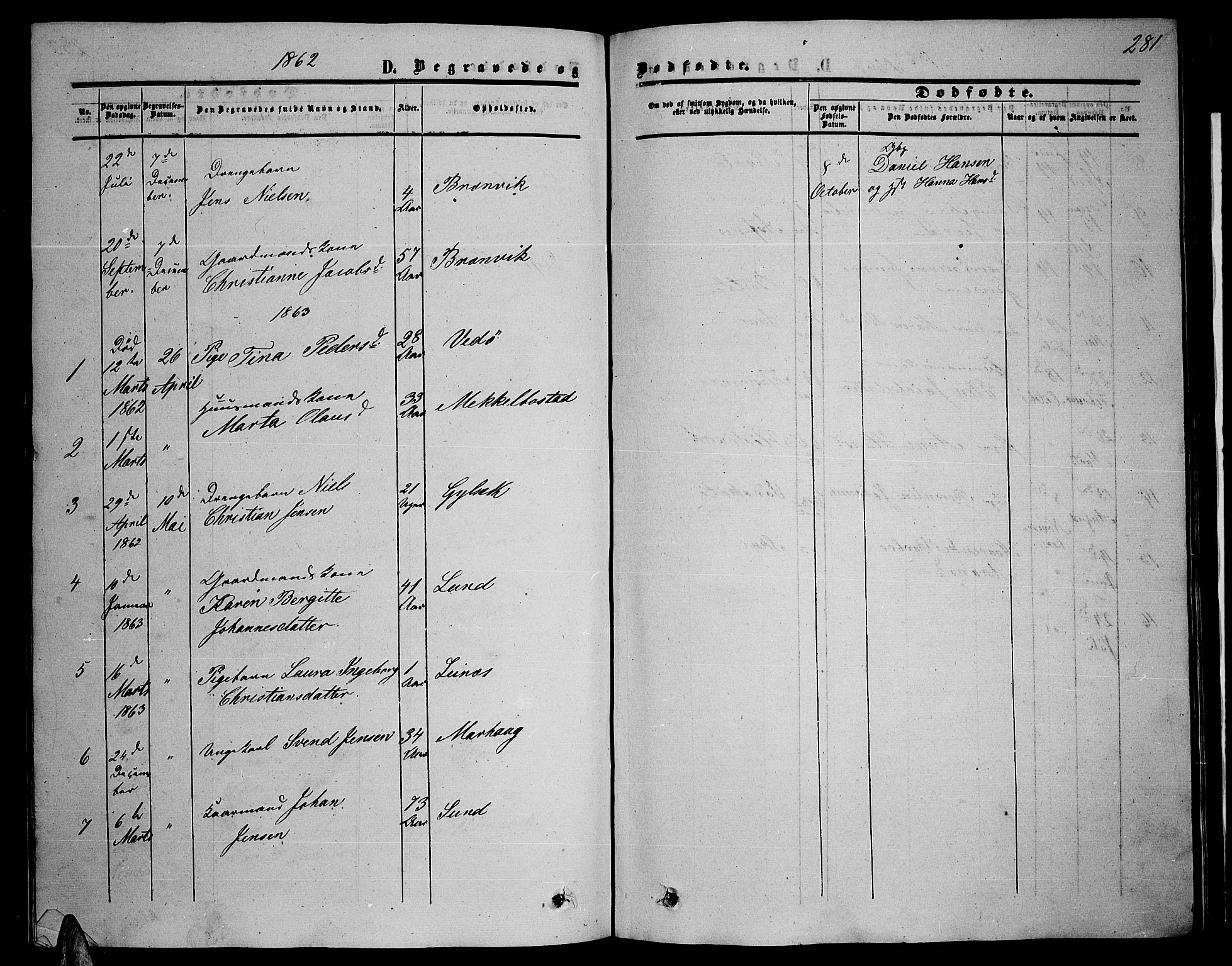 Ministerialprotokoller, klokkerbøker og fødselsregistre - Nordland, AV/SAT-A-1459/857/L0827: Parish register (copy) no. 857C02, 1852-1879, p. 281