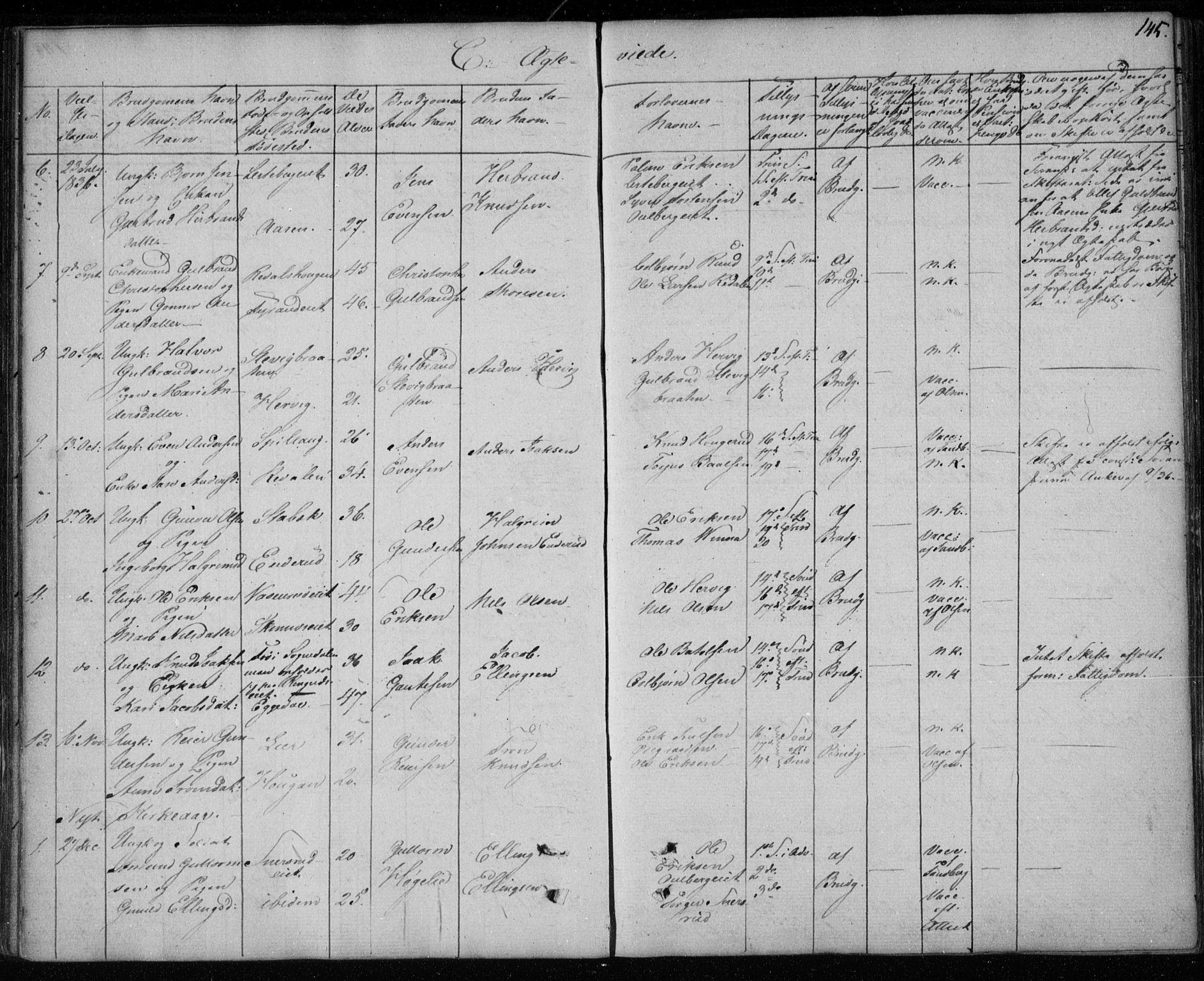 Krødsherad kirkebøker, AV/SAKO-A-19/F/Fa/L0002: Parish register (official) no. 2, 1829-1851, p. 145