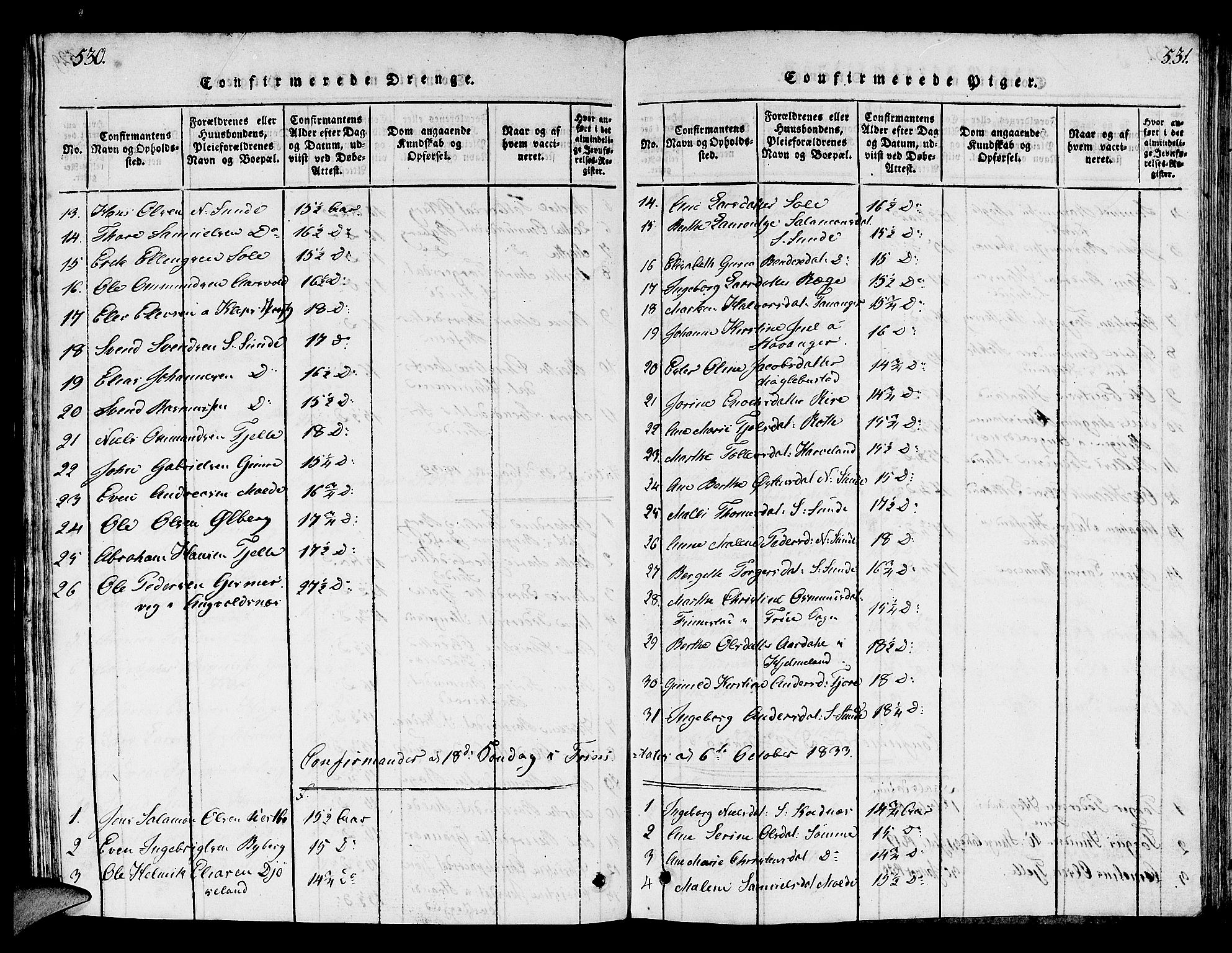Håland sokneprestkontor, SAST/A-101802/001/30BB/L0001: Parish register (copy) no. B 1, 1815-1845, p. 530-531