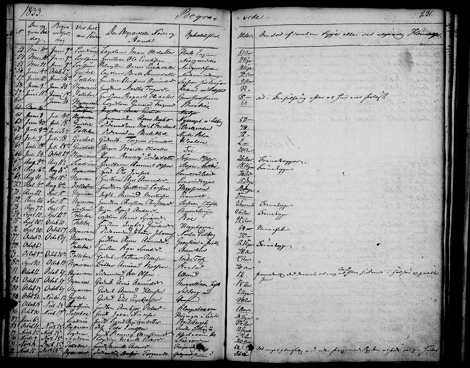 Gausdal prestekontor, SAH/PREST-090/H/Ha/Haa/L0006: Parish register (official) no. 6, 1830-1839, p. 231