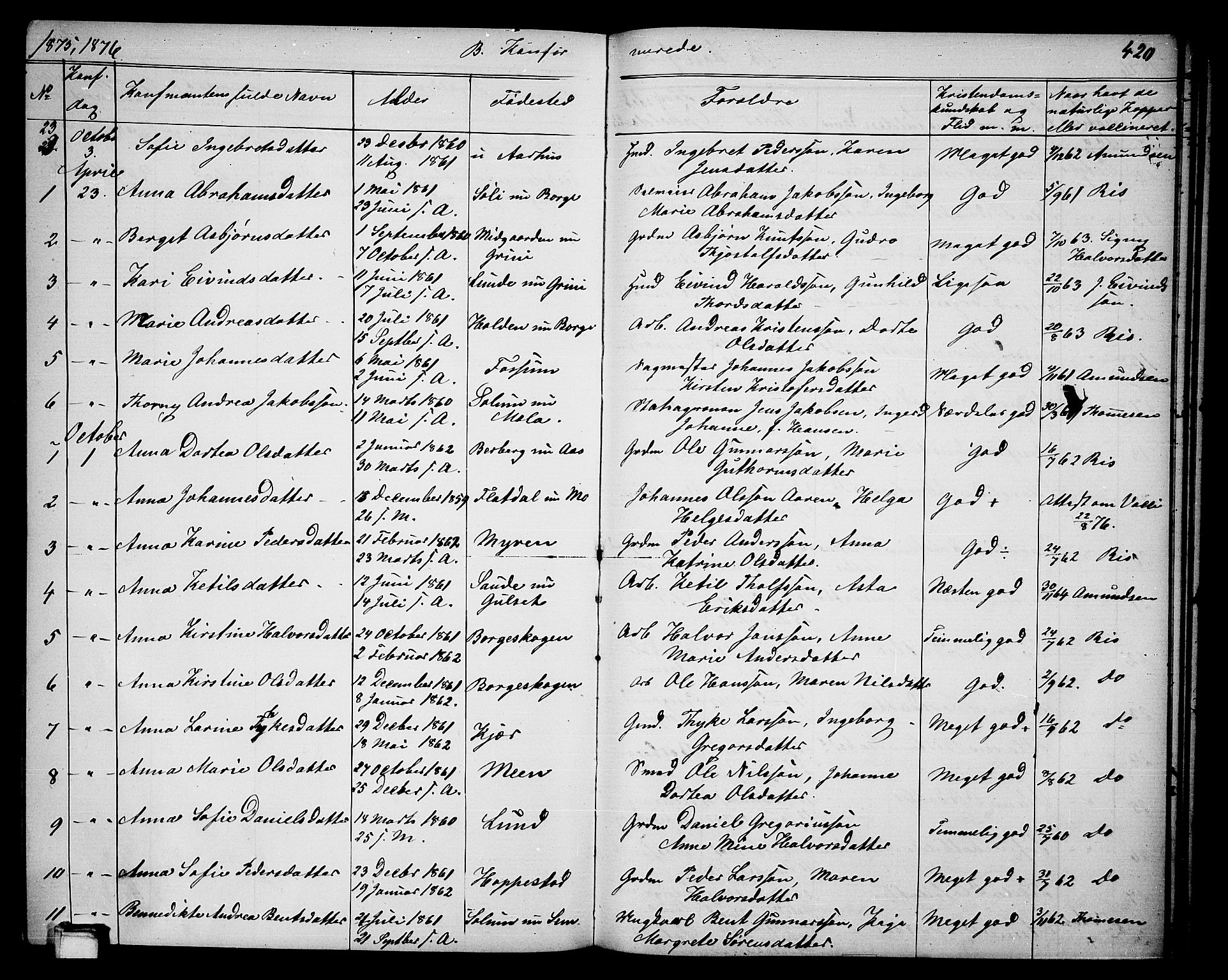 Gjerpen kirkebøker, SAKO/A-265/G/Ga/L0001: Parish register (copy) no. I 1, 1864-1882, p. 420