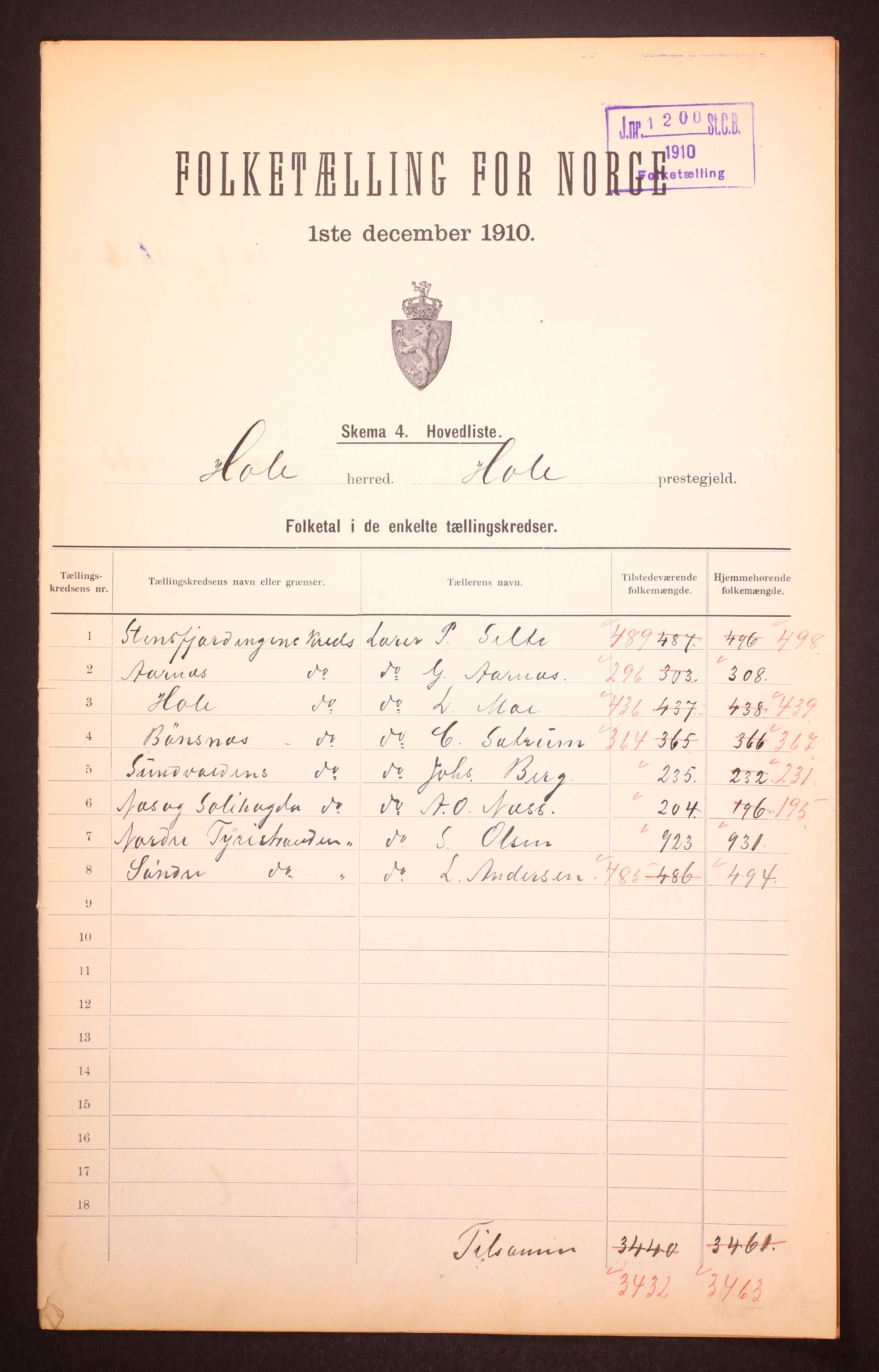 RA, 1910 census for Hole, 1910, p. 2