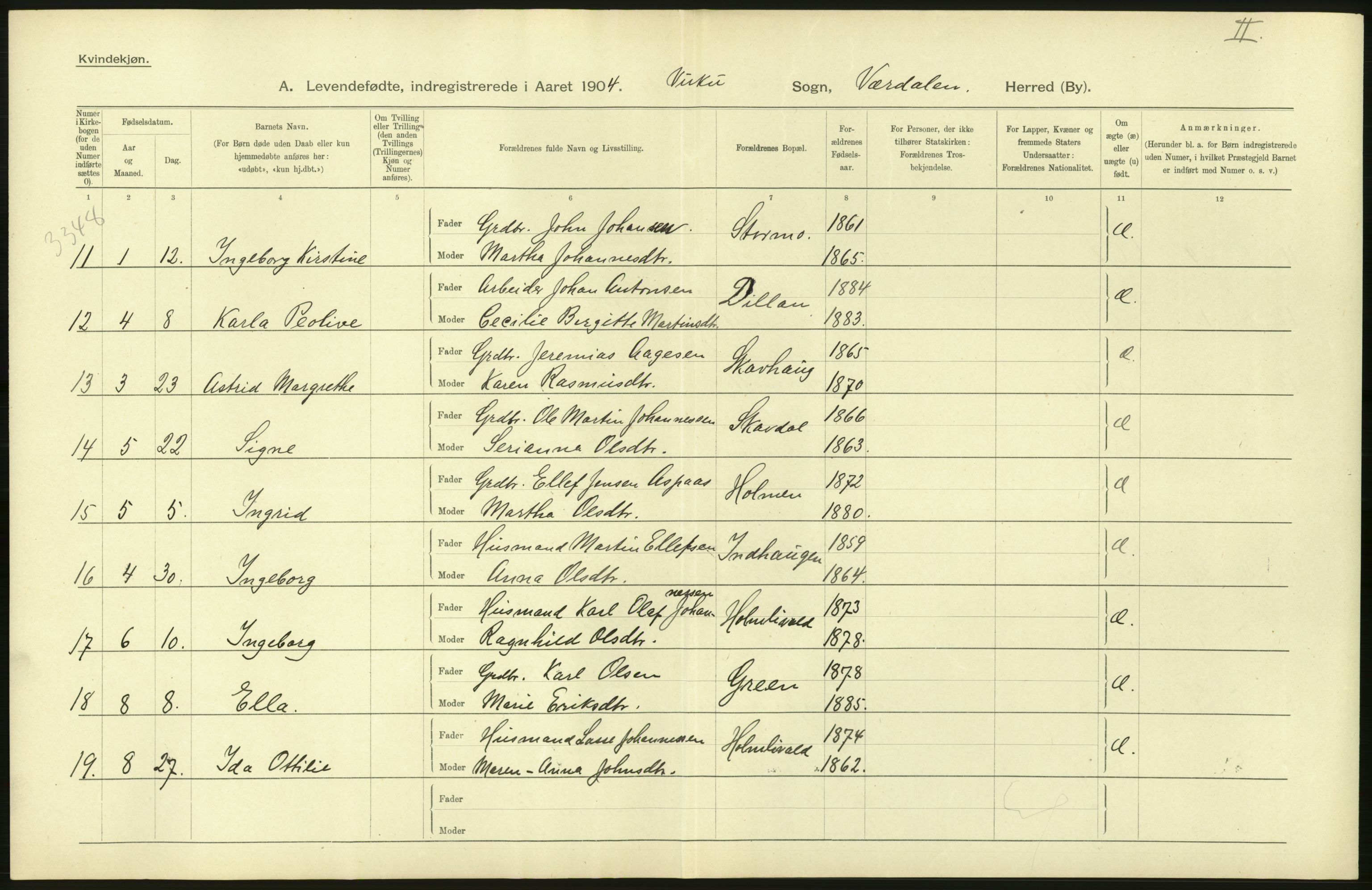 Statistisk sentralbyrå, Sosiodemografiske emner, Befolkning, AV/RA-S-2228/D/Df/Dfa/Dfab/L0019: Nordre Trondhjems amt: Fødte, gifte, døde, 1904, p. 134