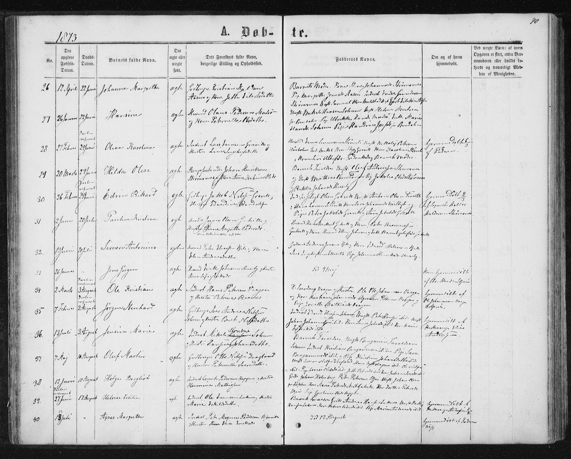 Ministerialprotokoller, klokkerbøker og fødselsregistre - Nord-Trøndelag, SAT/A-1458/788/L0696: Parish register (official) no. 788A03, 1863-1877, p. 40