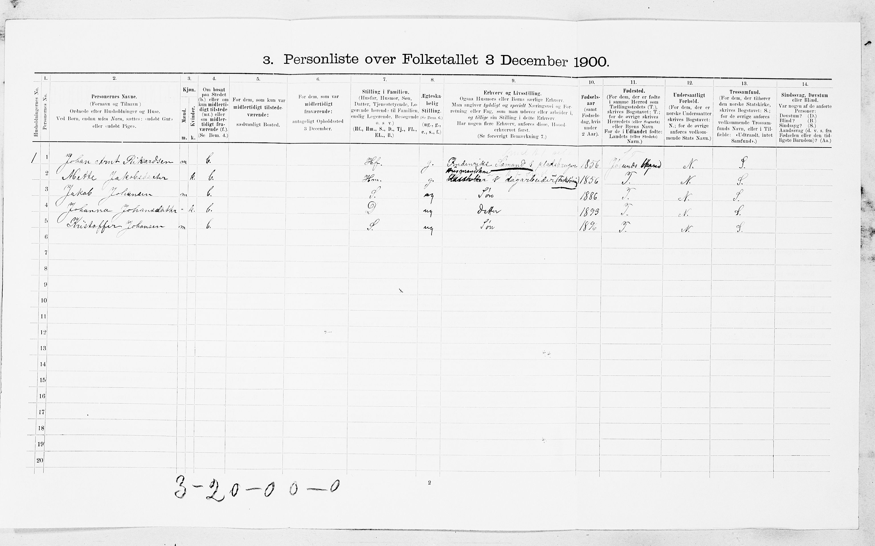 SAT, 1900 census for Aa, 1900, p. 620