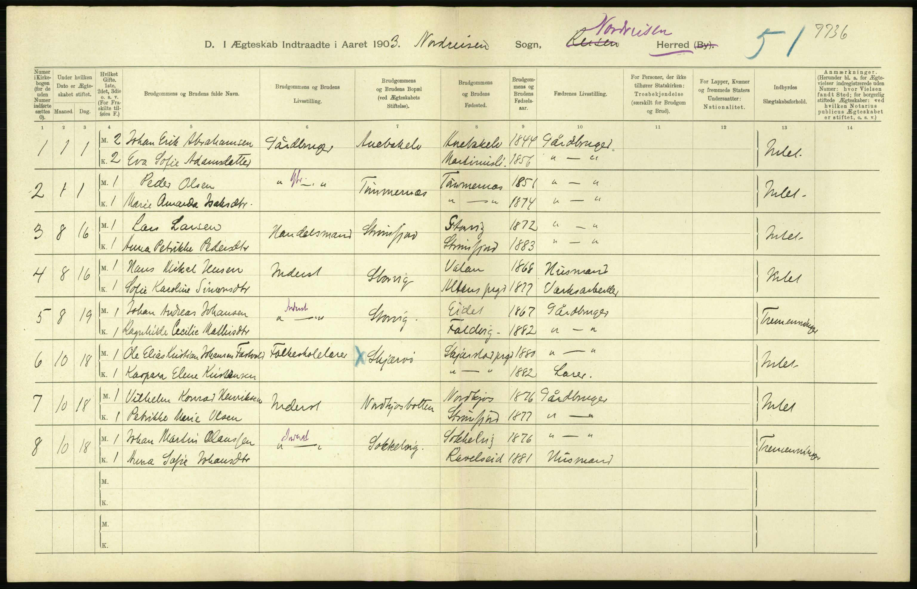 Statistisk sentralbyrå, Sosiodemografiske emner, Befolkning, AV/RA-S-2228/D/Df/Dfa/Dfaa/L0021: Tromsø amt: Fødte, gifte, døde., 1903, p. 340