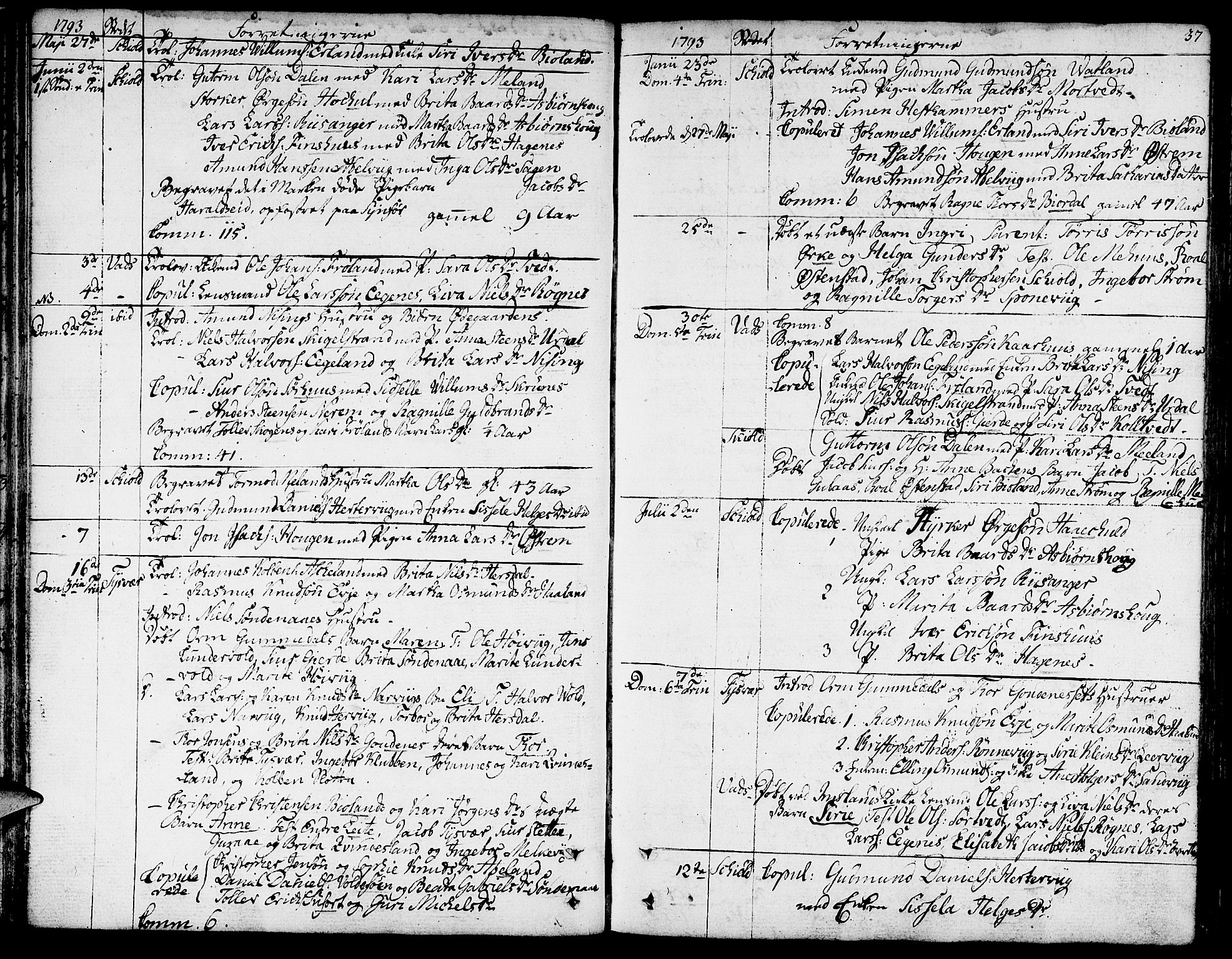 Skjold sokneprestkontor, AV/SAST-A-101847/H/Ha/Haa/L0002: Parish register (official) no. A 2, 1786-1815, p. 37