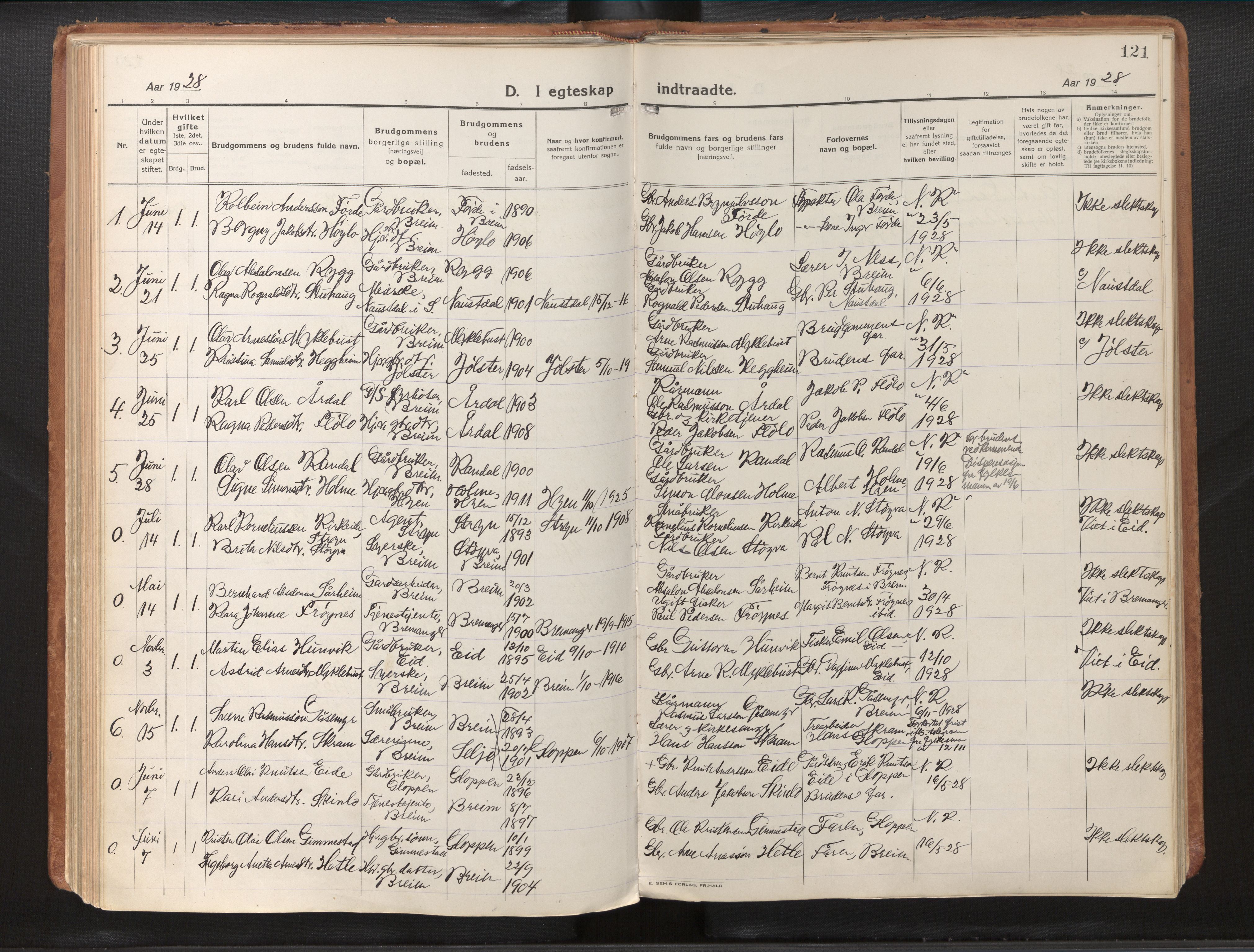 Gloppen sokneprestembete, AV/SAB-A-80101/H/Haa/Haac/L0004: Parish register (official) no. C 4, 1921-1949, p. 121