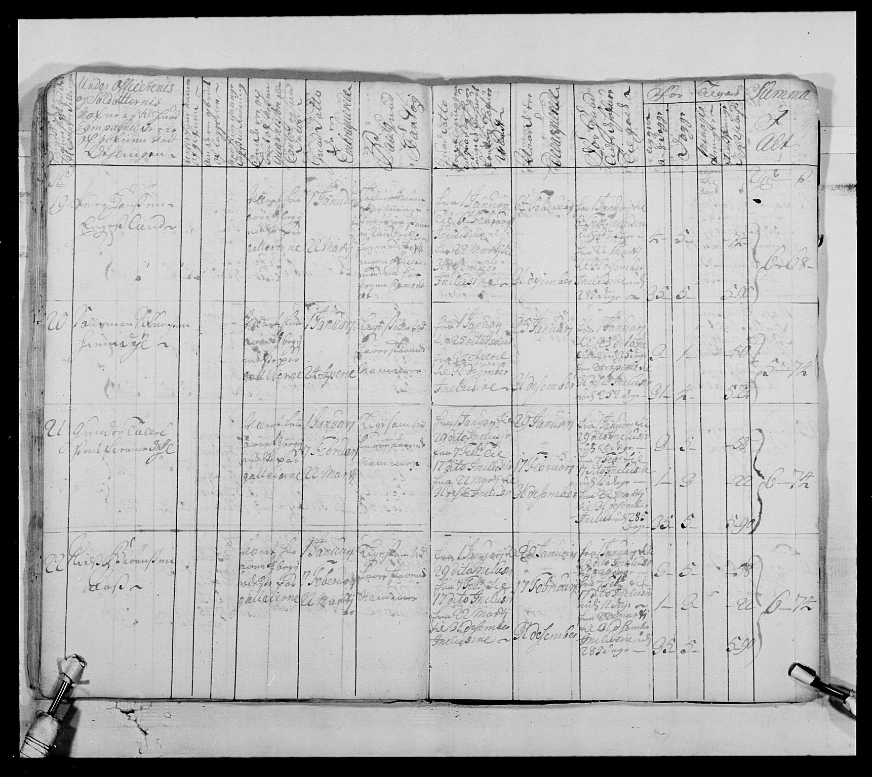 Kommanderende general (KG I) med Det norske krigsdirektorium, AV/RA-EA-5419/E/Ea/L0522: 1. Vesterlenske regiment, 1718-1748, p. 27