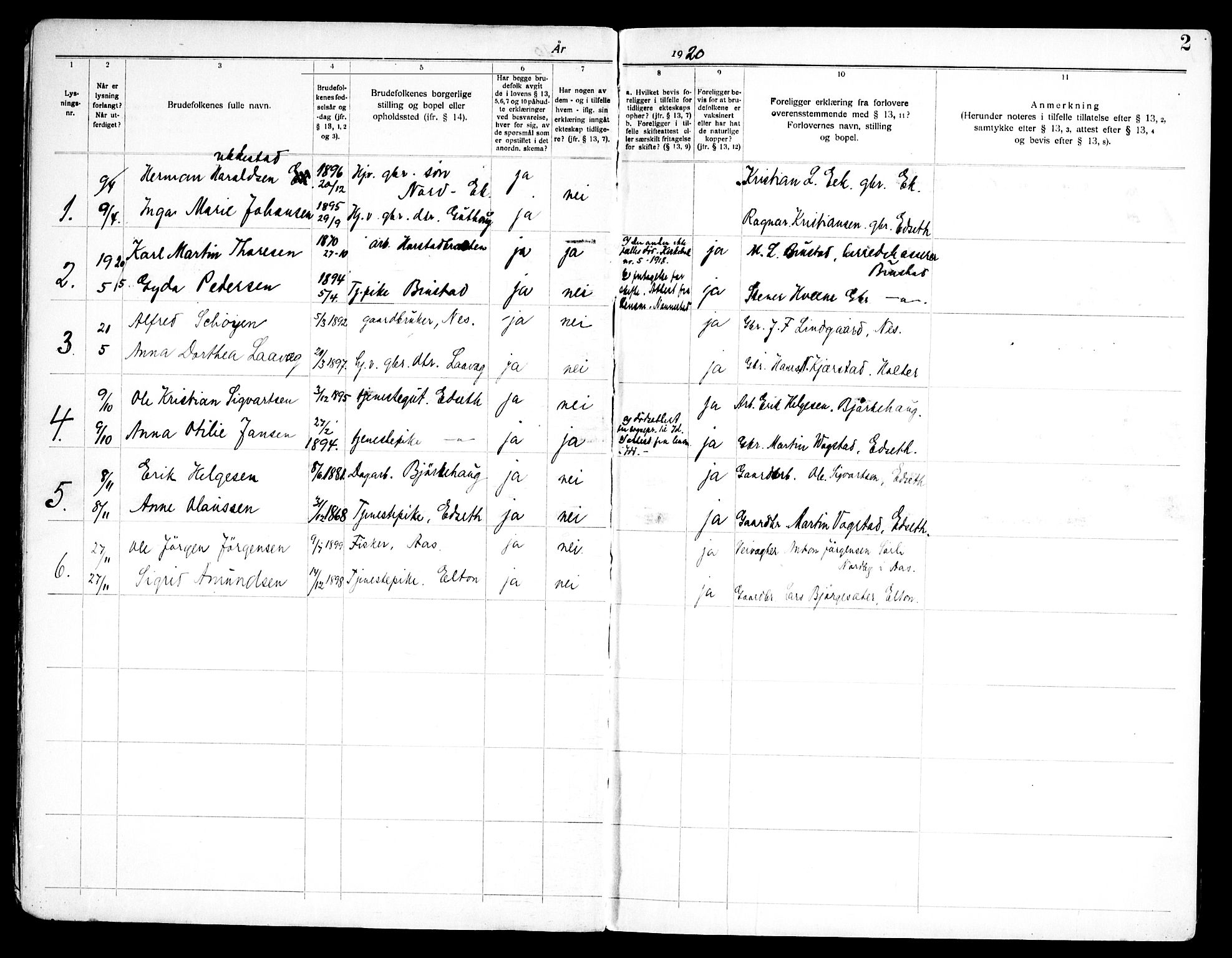 Nannestad prestekontor Kirkebøker, SAO/A-10414a/H/Hb/L0001: Banns register no. II 1, 1919-1969, p. 2
