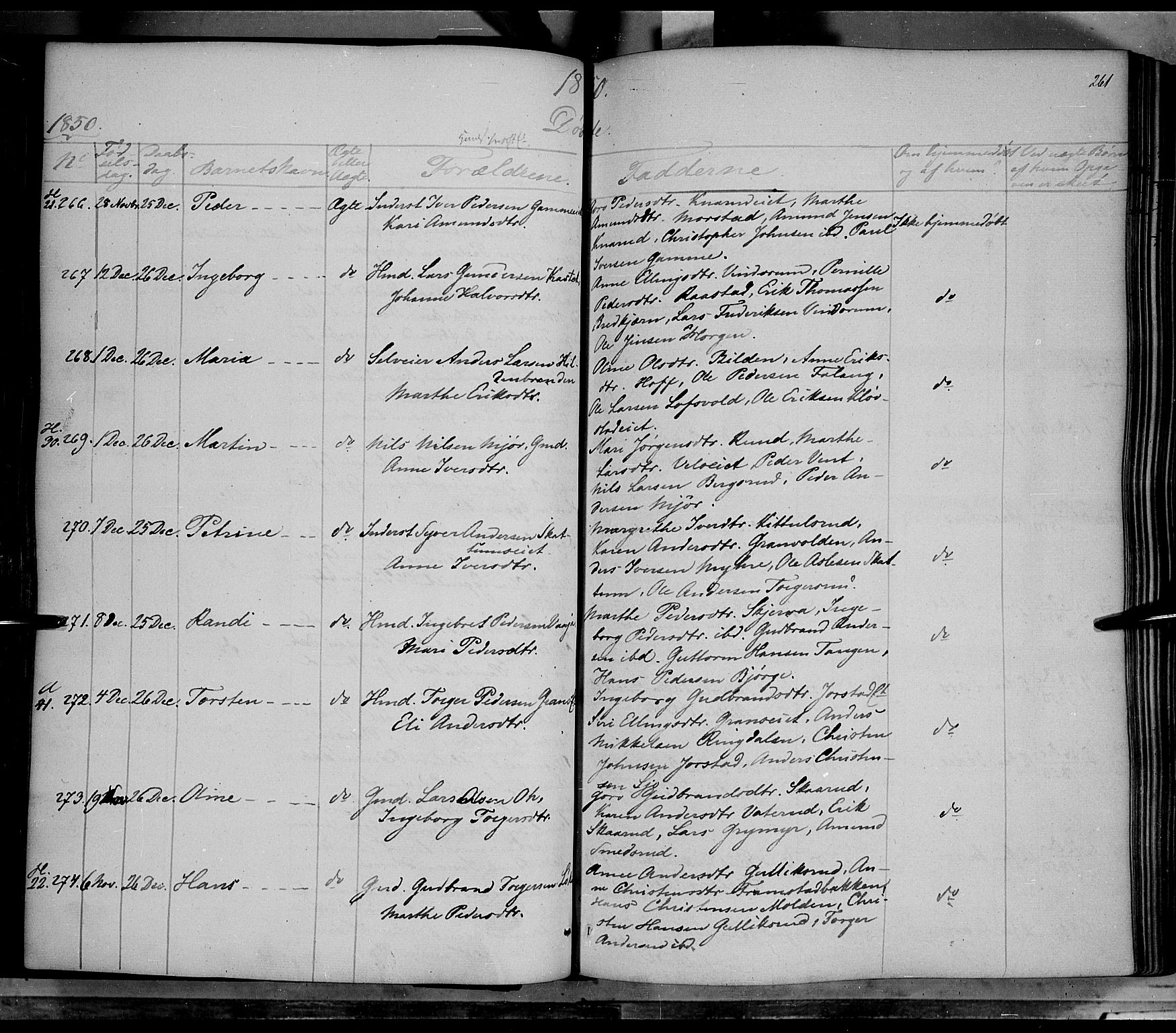 Gran prestekontor, SAH/PREST-112/H/Ha/Haa/L0011: Parish register (official) no. 11, 1842-1856, p. 260-261