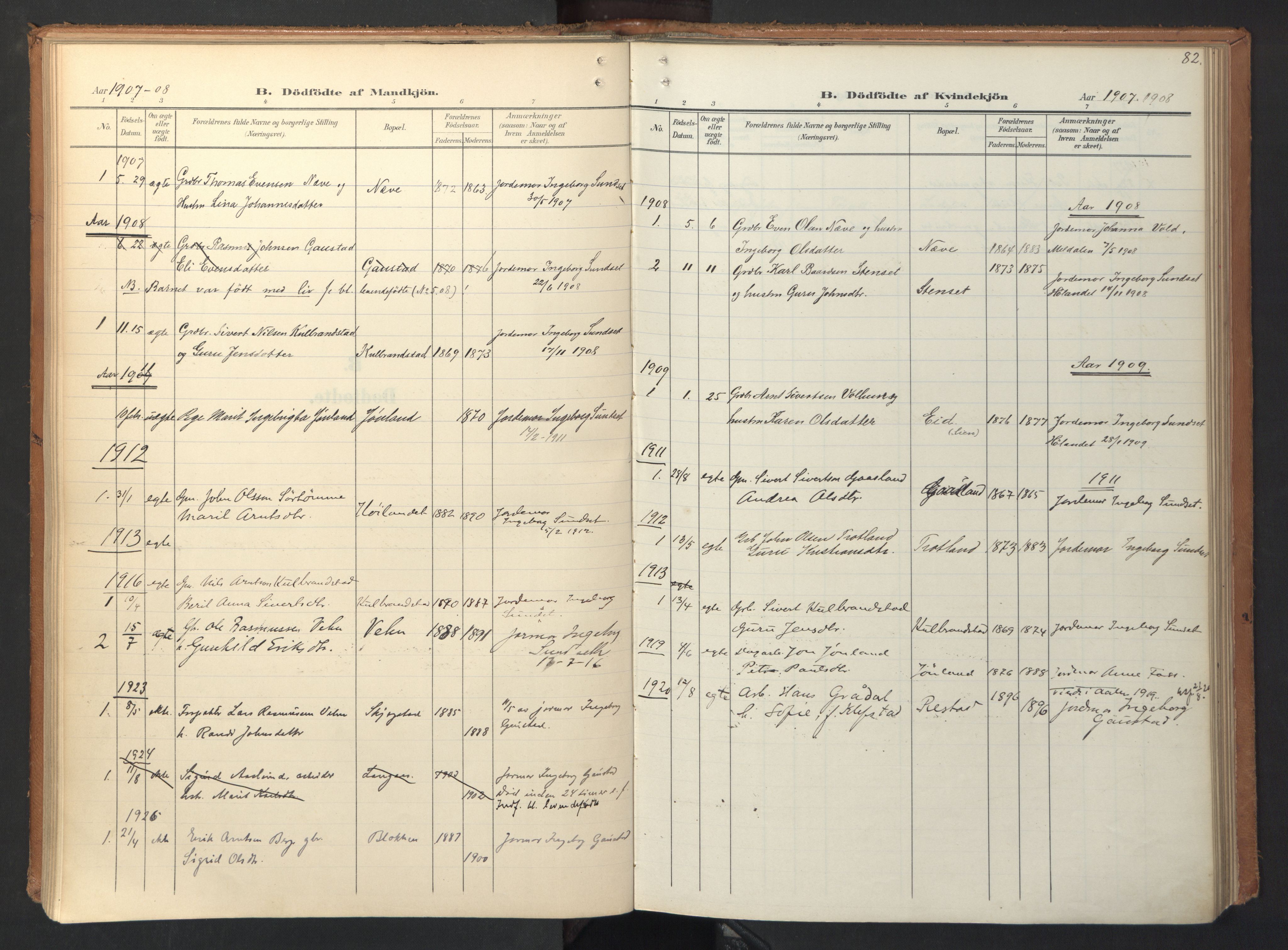 Ministerialprotokoller, klokkerbøker og fødselsregistre - Sør-Trøndelag, SAT/A-1456/694/L1128: Parish register (official) no. 694A02, 1906-1931, p. 82