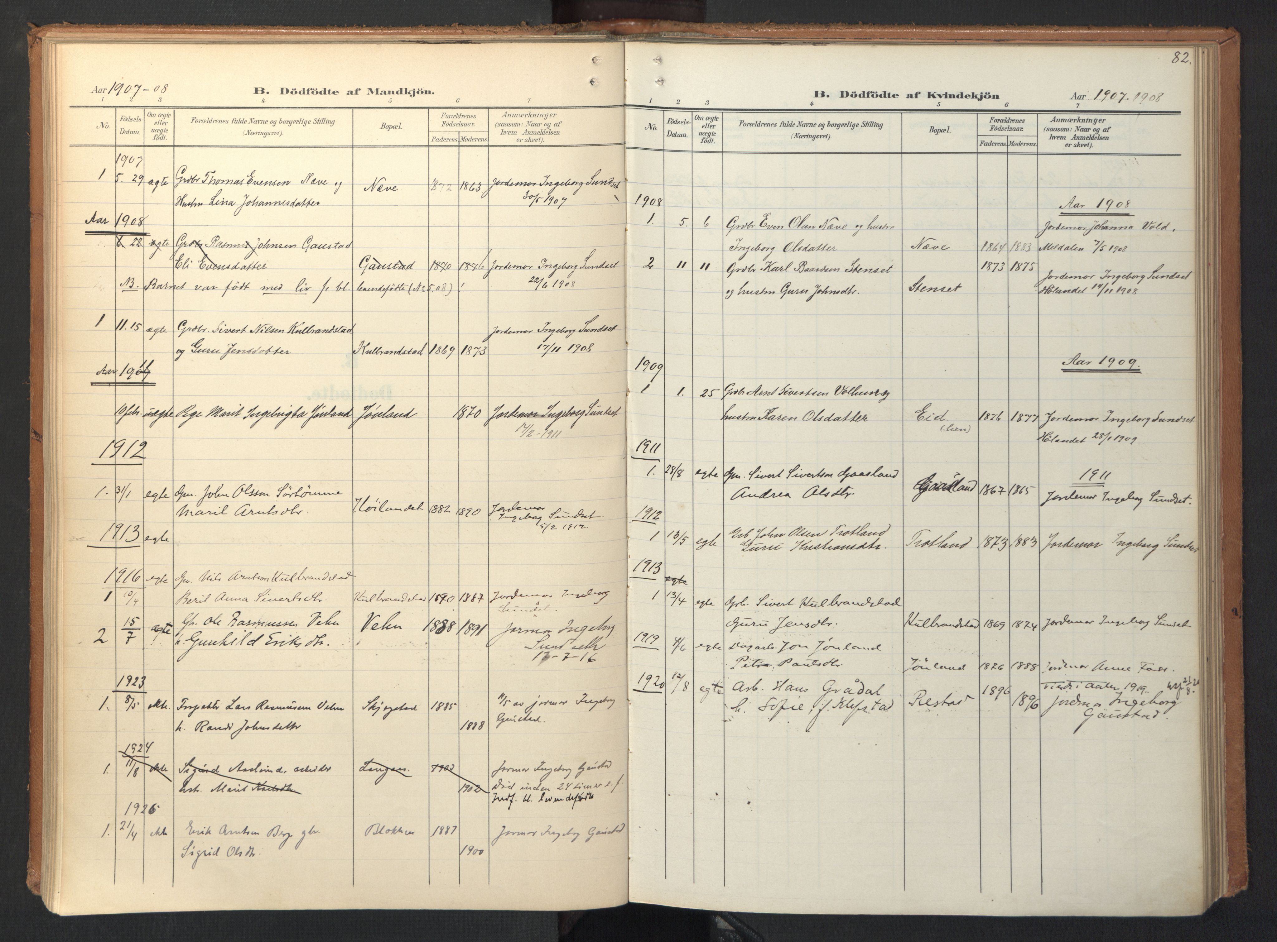 Ministerialprotokoller, klokkerbøker og fødselsregistre - Sør-Trøndelag, AV/SAT-A-1456/694/L1128: Parish register (official) no. 694A02, 1906-1931, p. 82