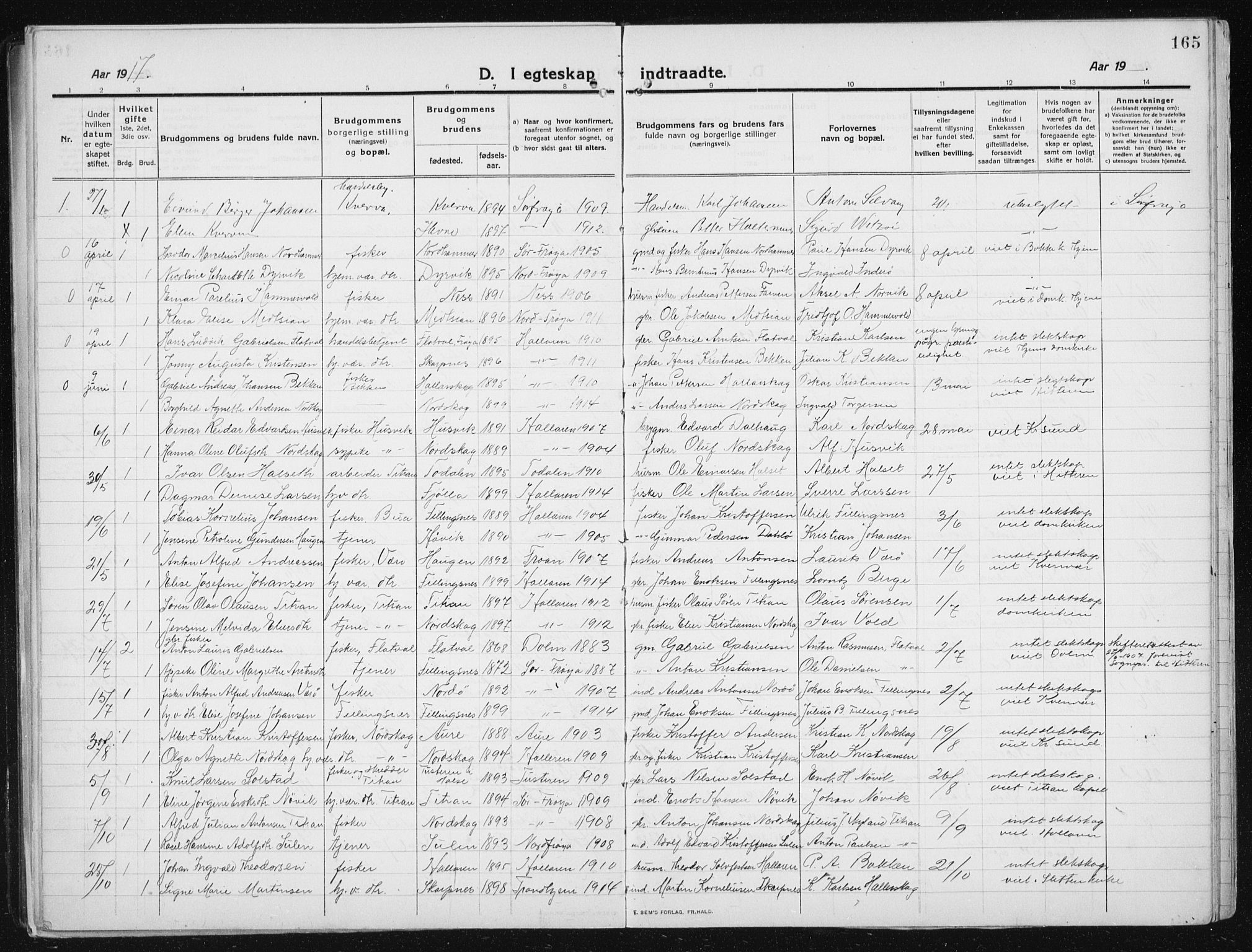 Ministerialprotokoller, klokkerbøker og fødselsregistre - Sør-Trøndelag, SAT/A-1456/641/L0599: Parish register (copy) no. 641C03, 1910-1938, p. 165