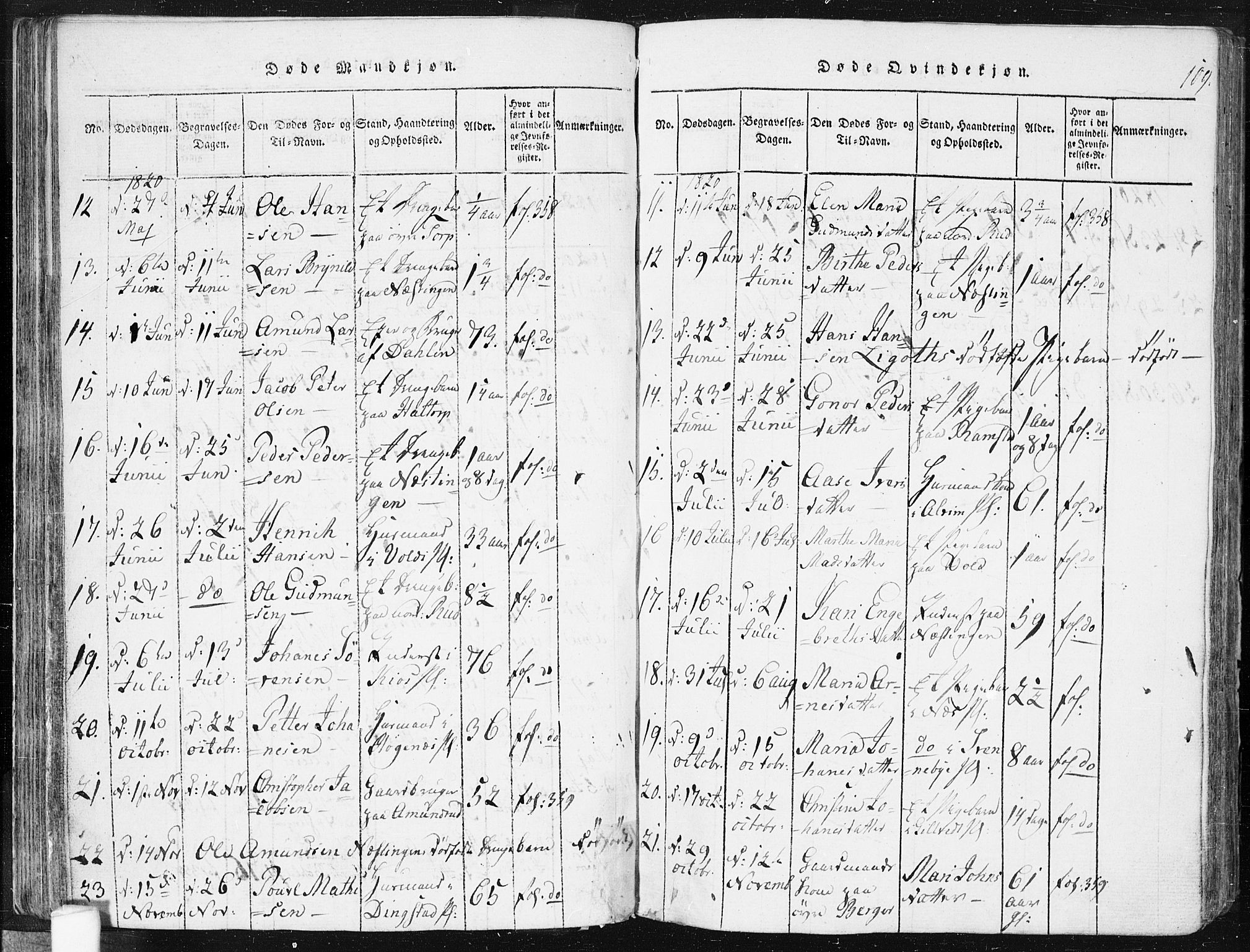 Spydeberg prestekontor Kirkebøker, AV/SAO-A-10924/F/Fa/L0004: Parish register (official) no. I 4, 1814-1841, p. 109