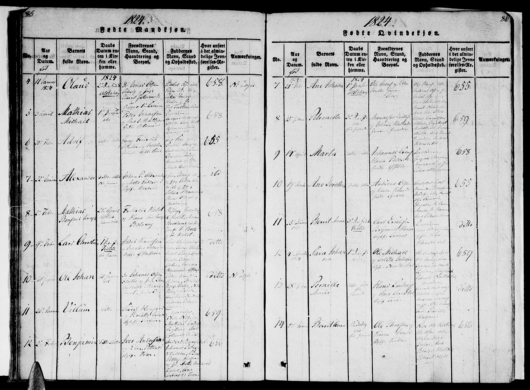 Ministerialprotokoller, klokkerbøker og fødselsregistre - Nordland, AV/SAT-A-1459/830/L0445: Parish register (official) no. 830A09, 1820-1830, p. 85-86