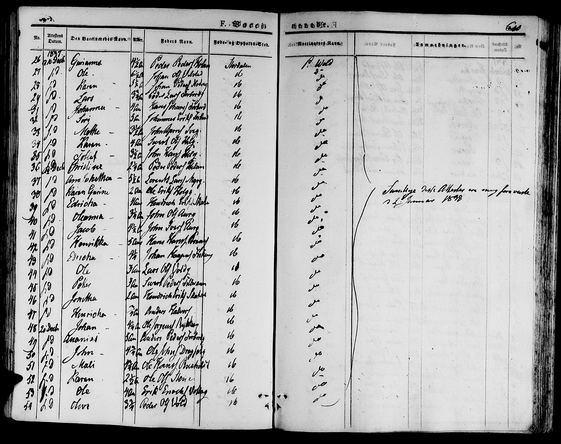 Ministerialprotokoller, klokkerbøker og fødselsregistre - Nord-Trøndelag, SAT/A-1458/709/L0072: Parish register (official) no. 709A12, 1833-1844, p. 610