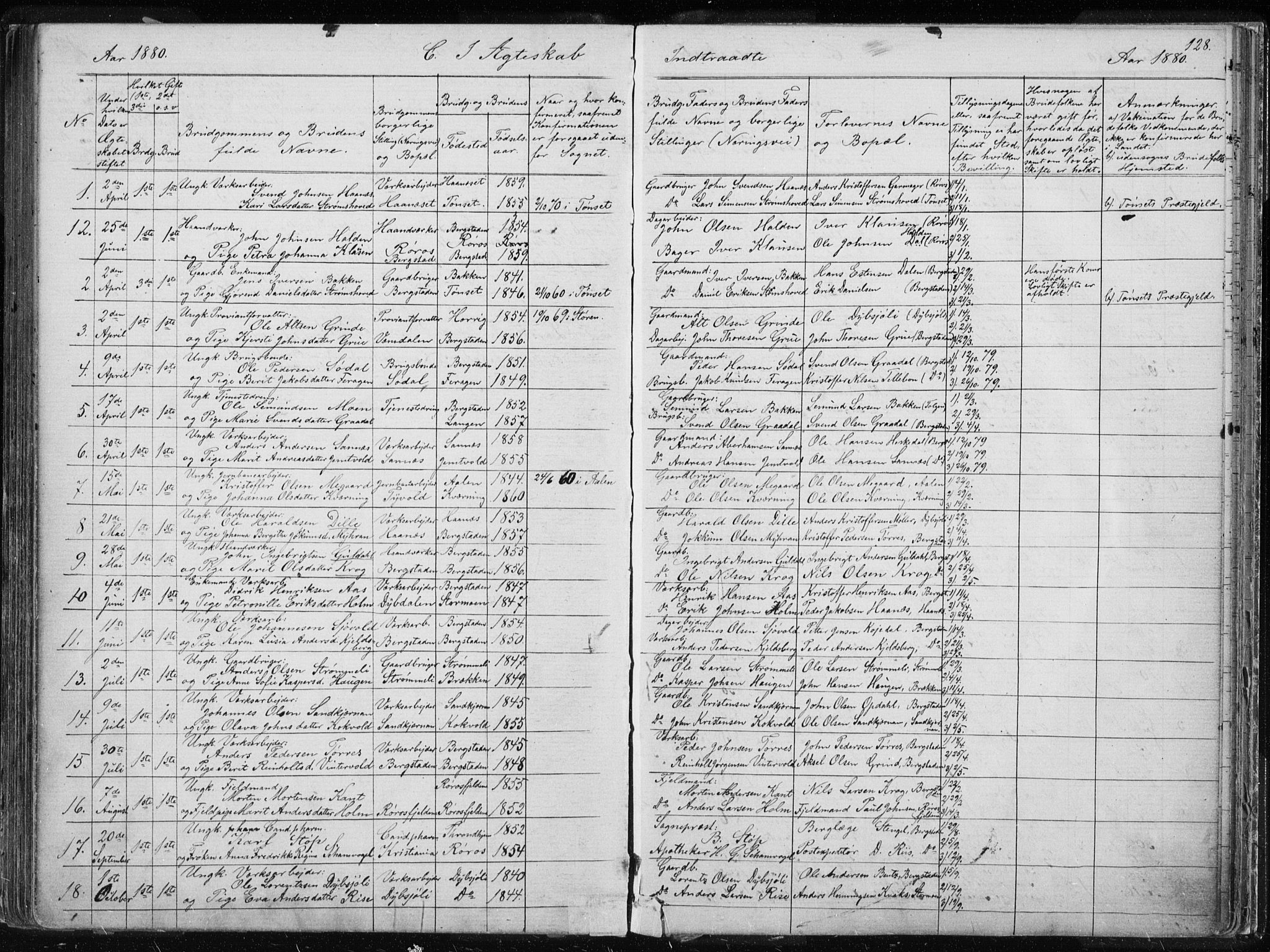 Ministerialprotokoller, klokkerbøker og fødselsregistre - Sør-Trøndelag, SAT/A-1456/681/L0940: Parish register (copy) no. 681C04, 1880-1895, p. 128