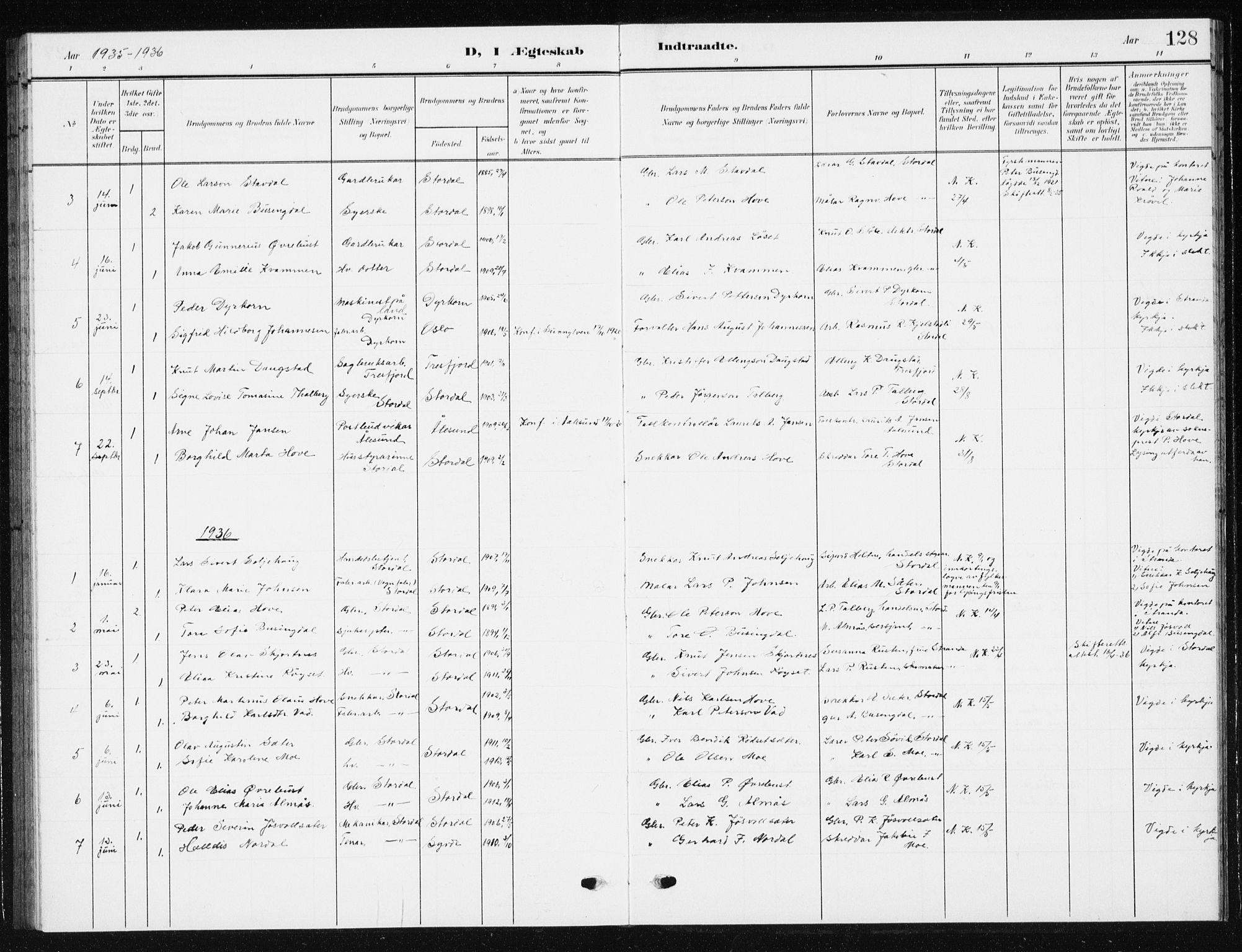 Ministerialprotokoller, klokkerbøker og fødselsregistre - Møre og Romsdal, AV/SAT-A-1454/521/L0303: Parish register (copy) no. 521C04, 1908-1943, p. 128