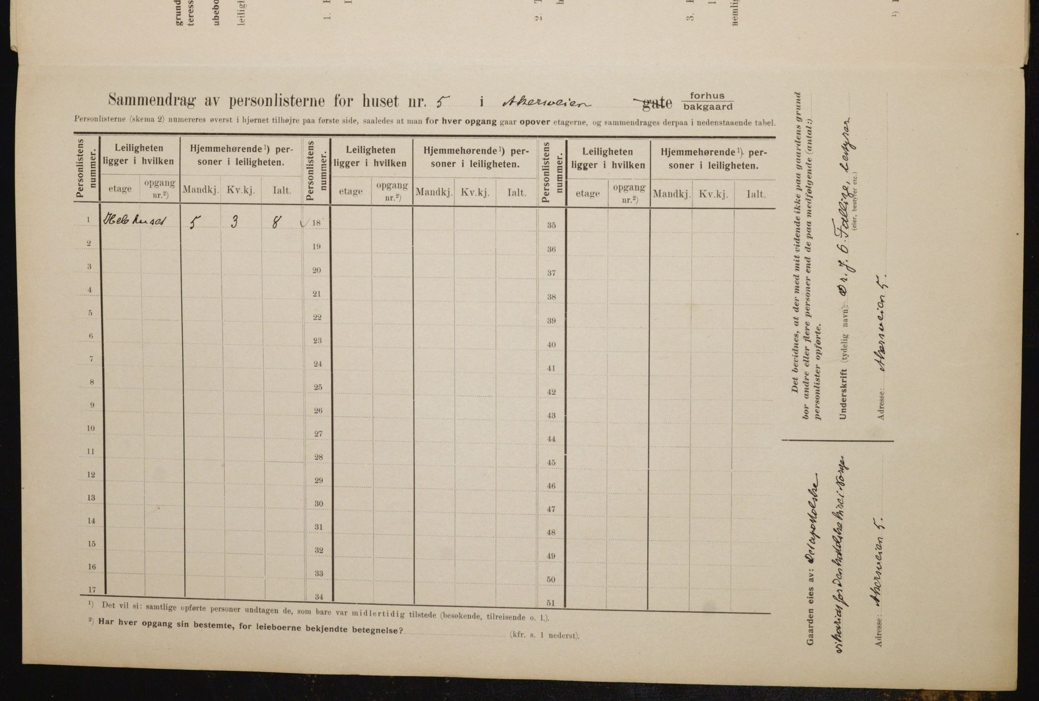 OBA, Municipal Census 1910 for Kristiania, 1910, p. 783