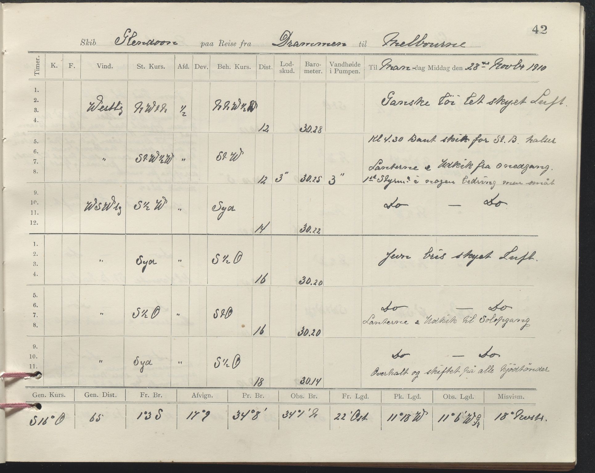 , PA-1348 Mathiesen, Erik Martinius; logbok Glendoon 1910-1911, 1910-1911, p. 42