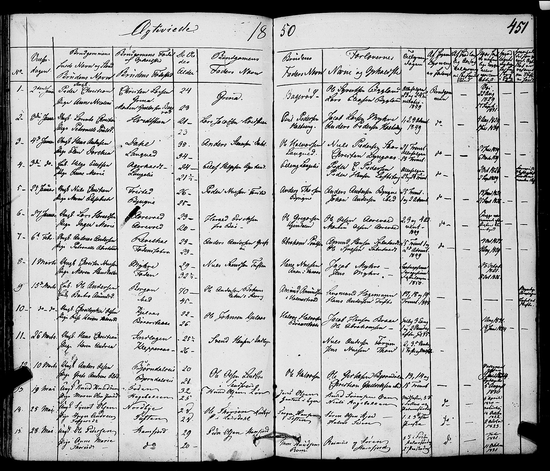 Ramnes kirkebøker, AV/SAKO-A-314/F/Fa/L0005: Parish register (official) no. I 5, 1841-1861, p. 450-451