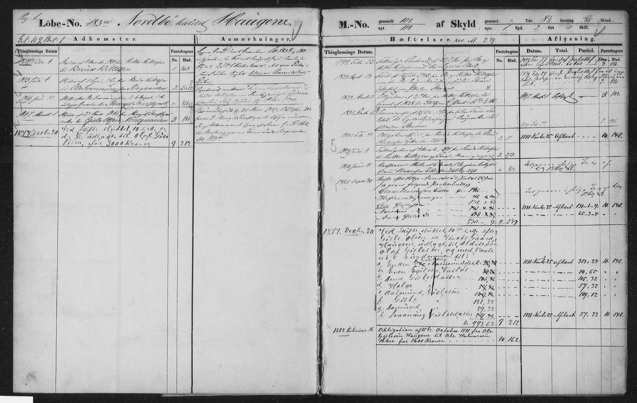 Øvre Telemark østfjelske sorenskriveri, SAKO/A-213/G/Gb/Gbb/L0008: Mortgage register no. II 8, p. 1