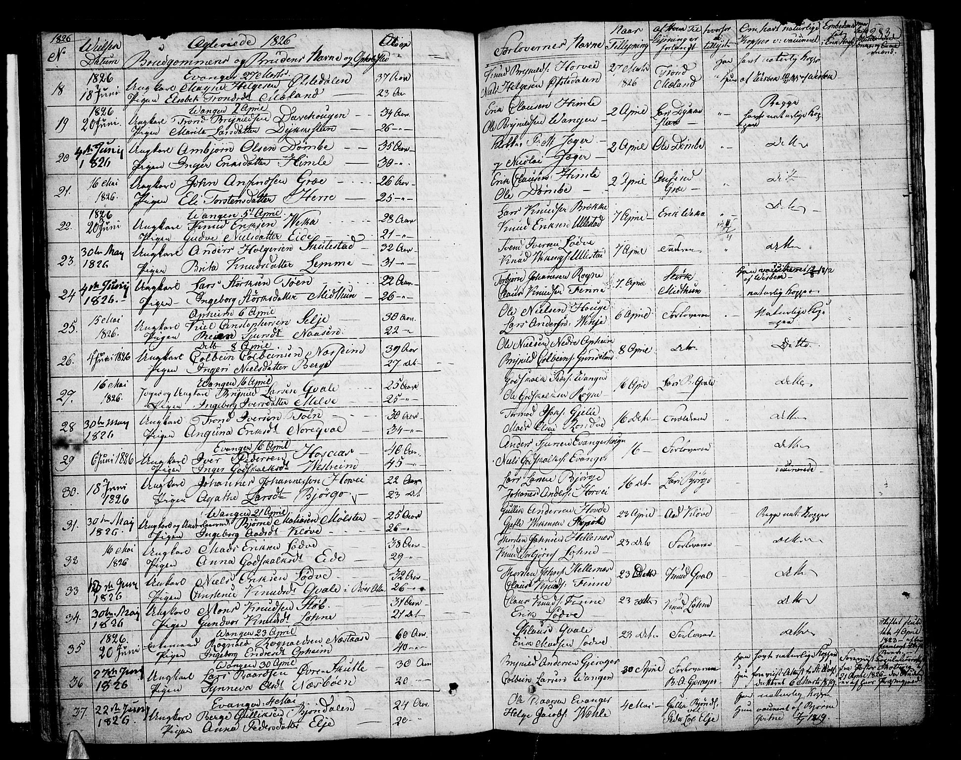 Voss sokneprestembete, SAB/A-79001/H/Haa: Parish register (official) no. A 12, 1823-1837, p. 283