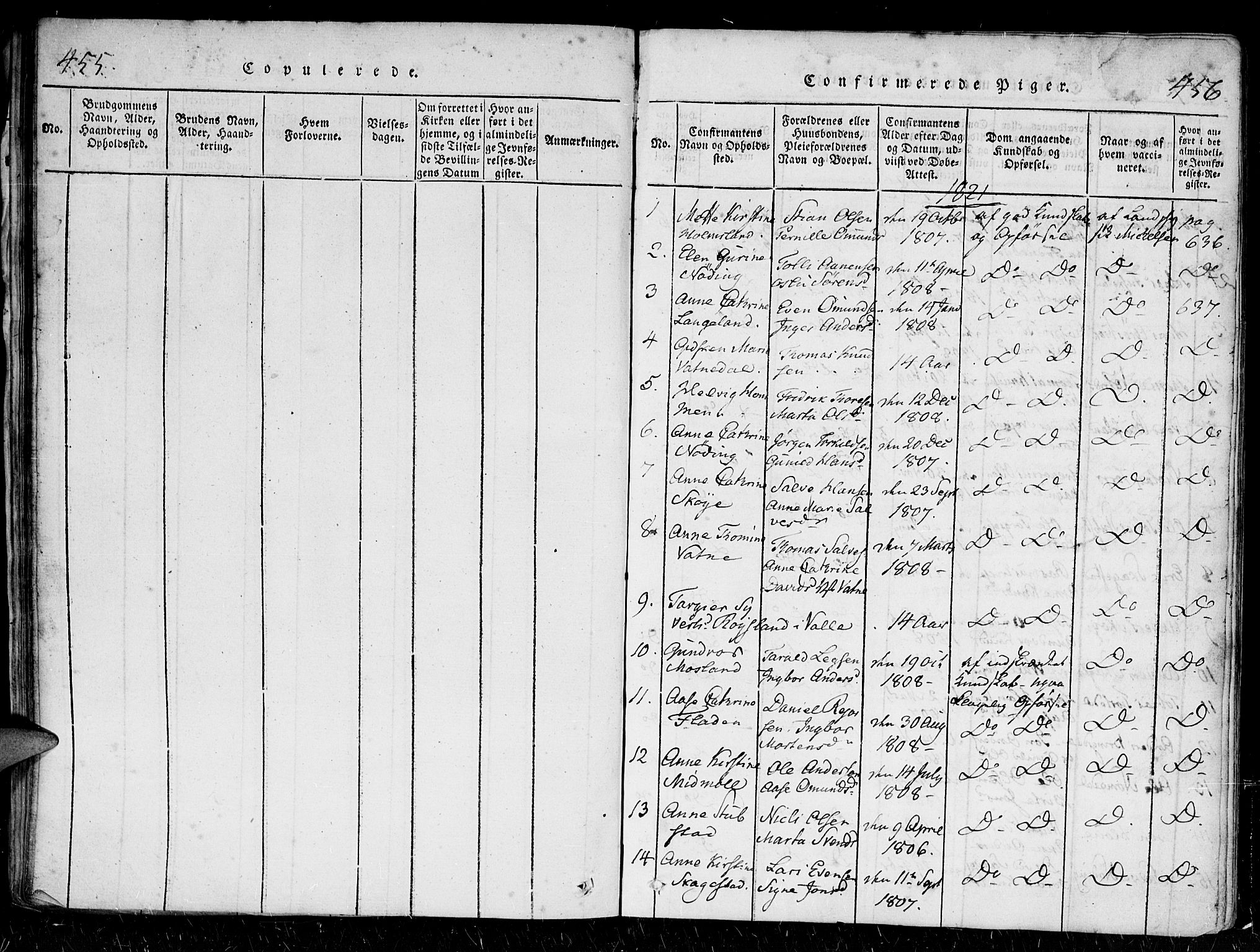Holum sokneprestkontor, SAK/1111-0022/F/Fa/Faa/L0004: Parish register (official) no. A 4, 1820-1849, p. 455-456