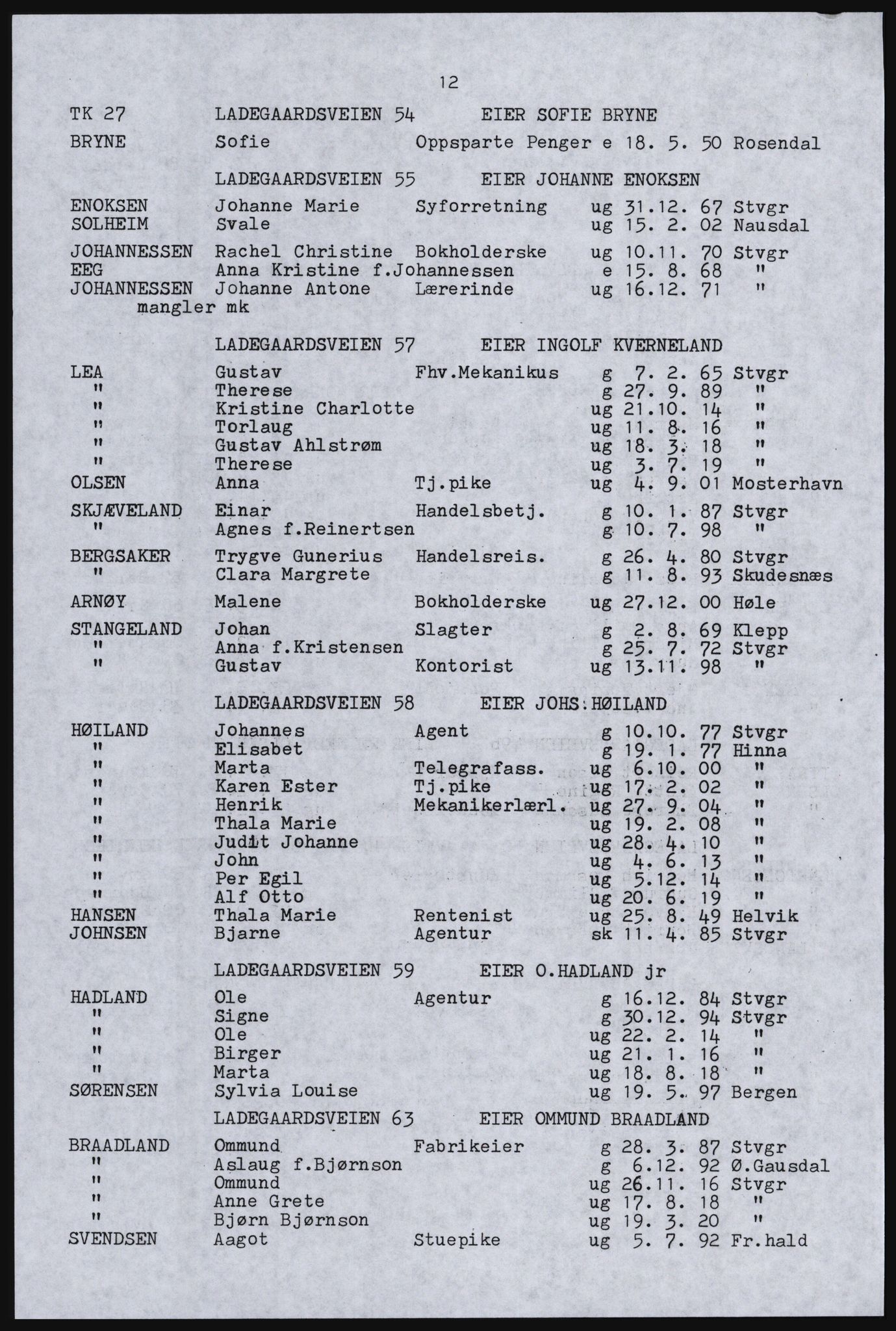 SAST, Copy of 1920 census for Stavanger, 1920, p. 18