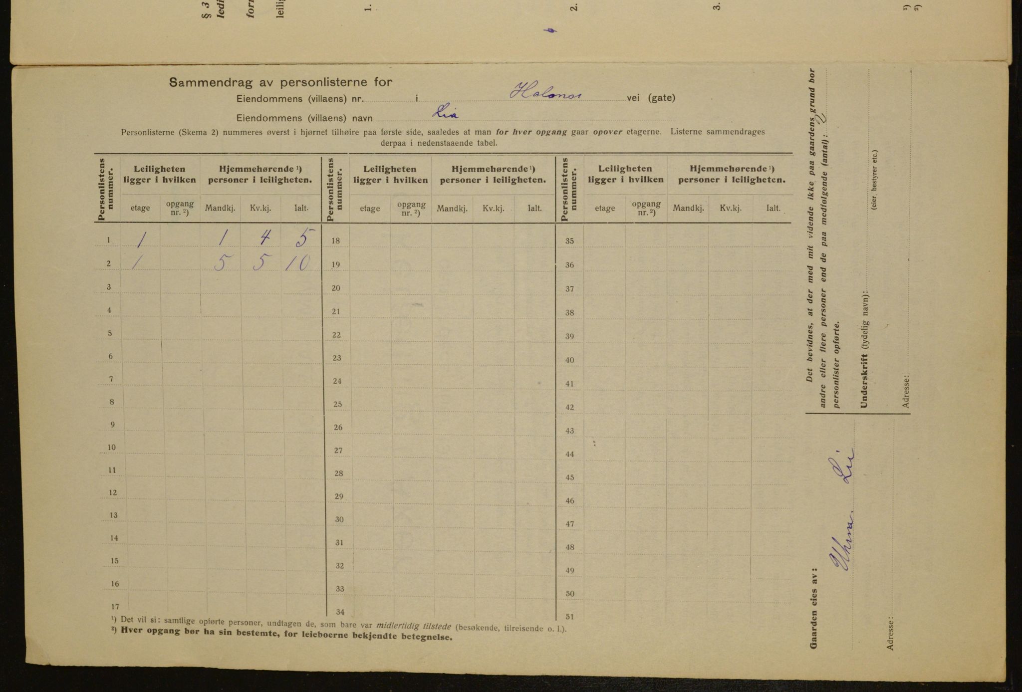 OBA, Municipal Census 1917 for Aker, 1917, p. 16327