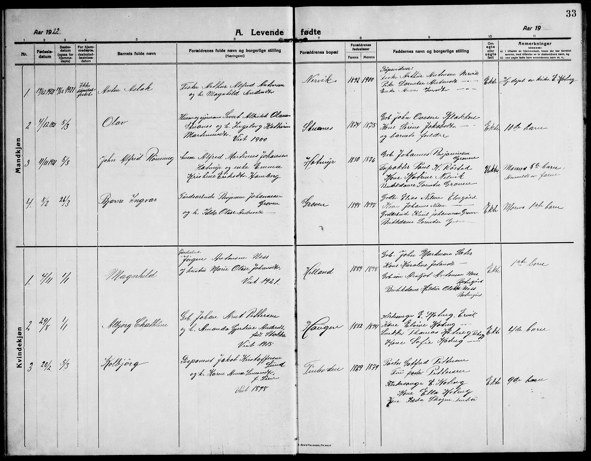 Ministerialprotokoller, klokkerbøker og fødselsregistre - Sør-Trøndelag, AV/SAT-A-1456/651/L0648: Parish register (copy) no. 651C02, 1915-1945, p. 33
