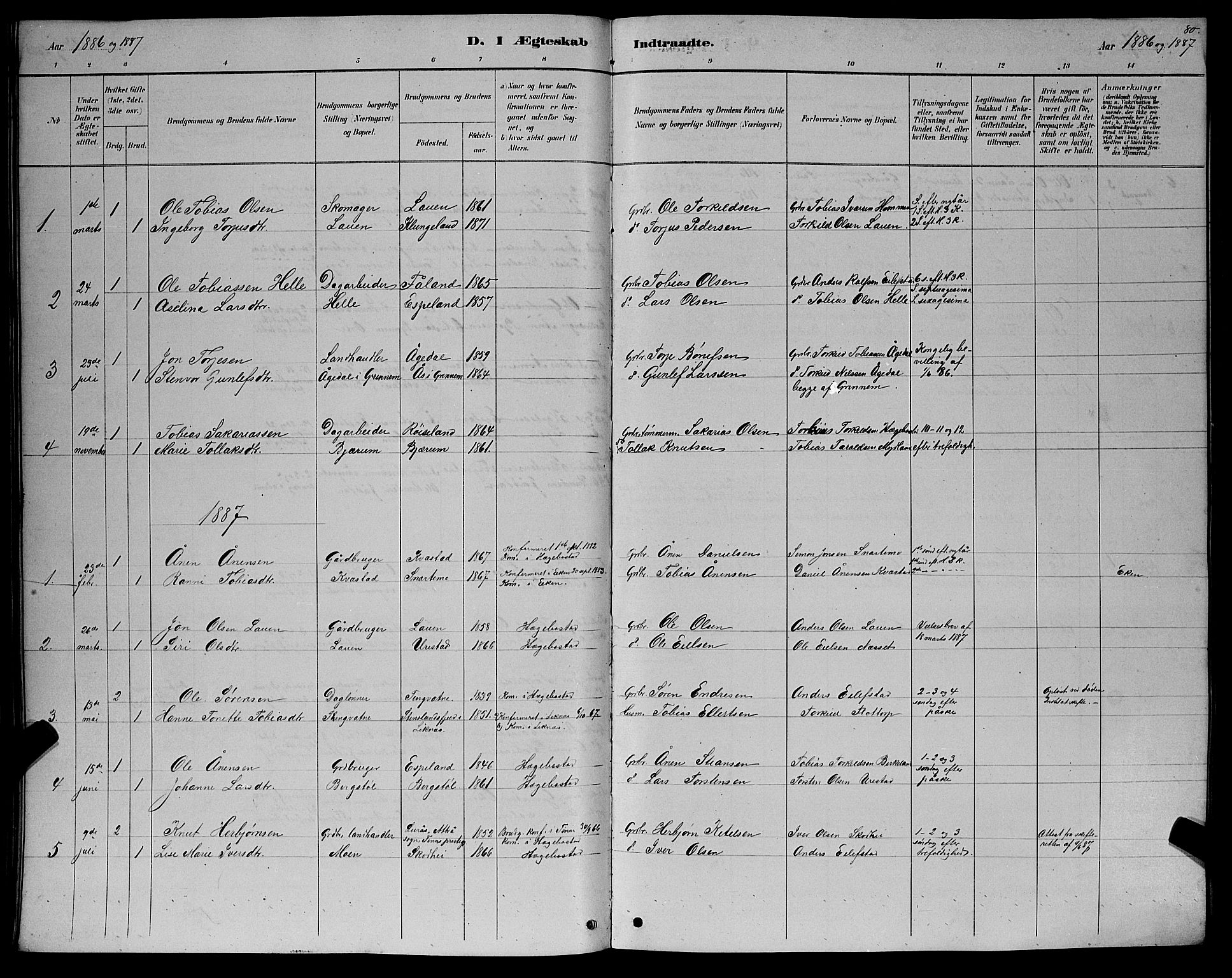 Hægebostad sokneprestkontor, SAK/1111-0024/F/Fb/Fba/L0003: Parish register (copy) no. B 3, 1883-1896, p. 80