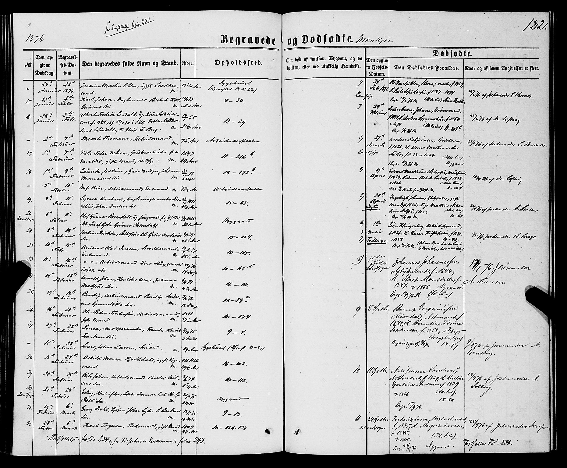 Domkirken sokneprestembete, AV/SAB-A-74801/H/Haa/L0042: Parish register (official) no. E 3, 1863-1876, p. 122