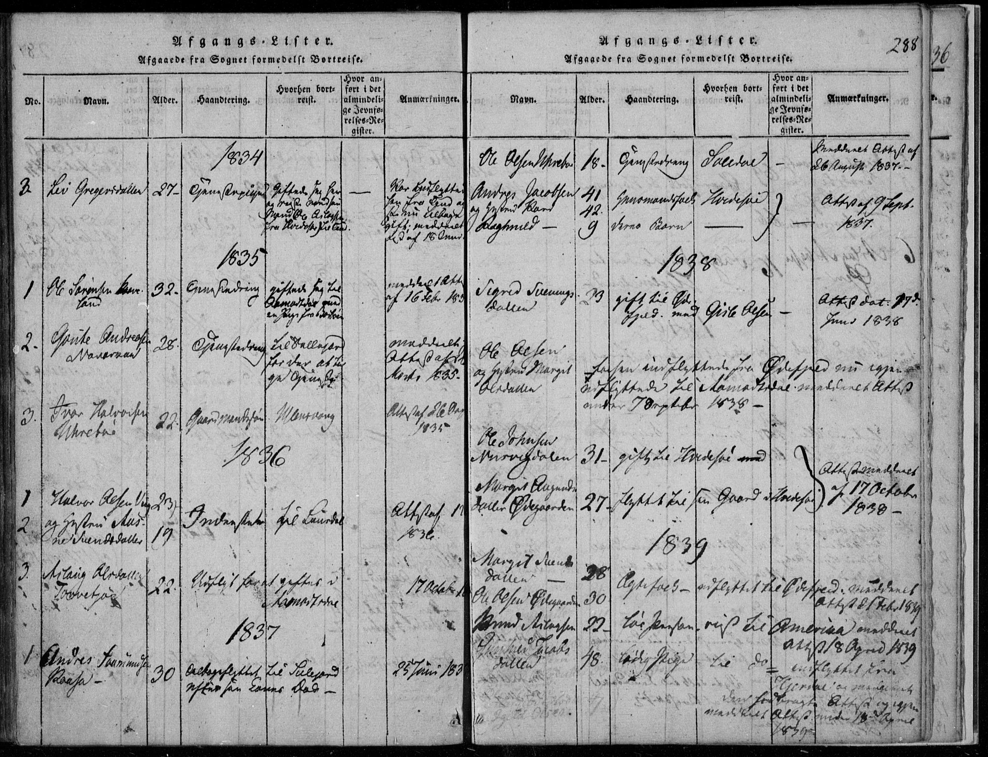 Rauland kirkebøker, SAKO/A-292/F/Fa/L0001: Parish register (official) no. 1, 1814-1859, p. 288