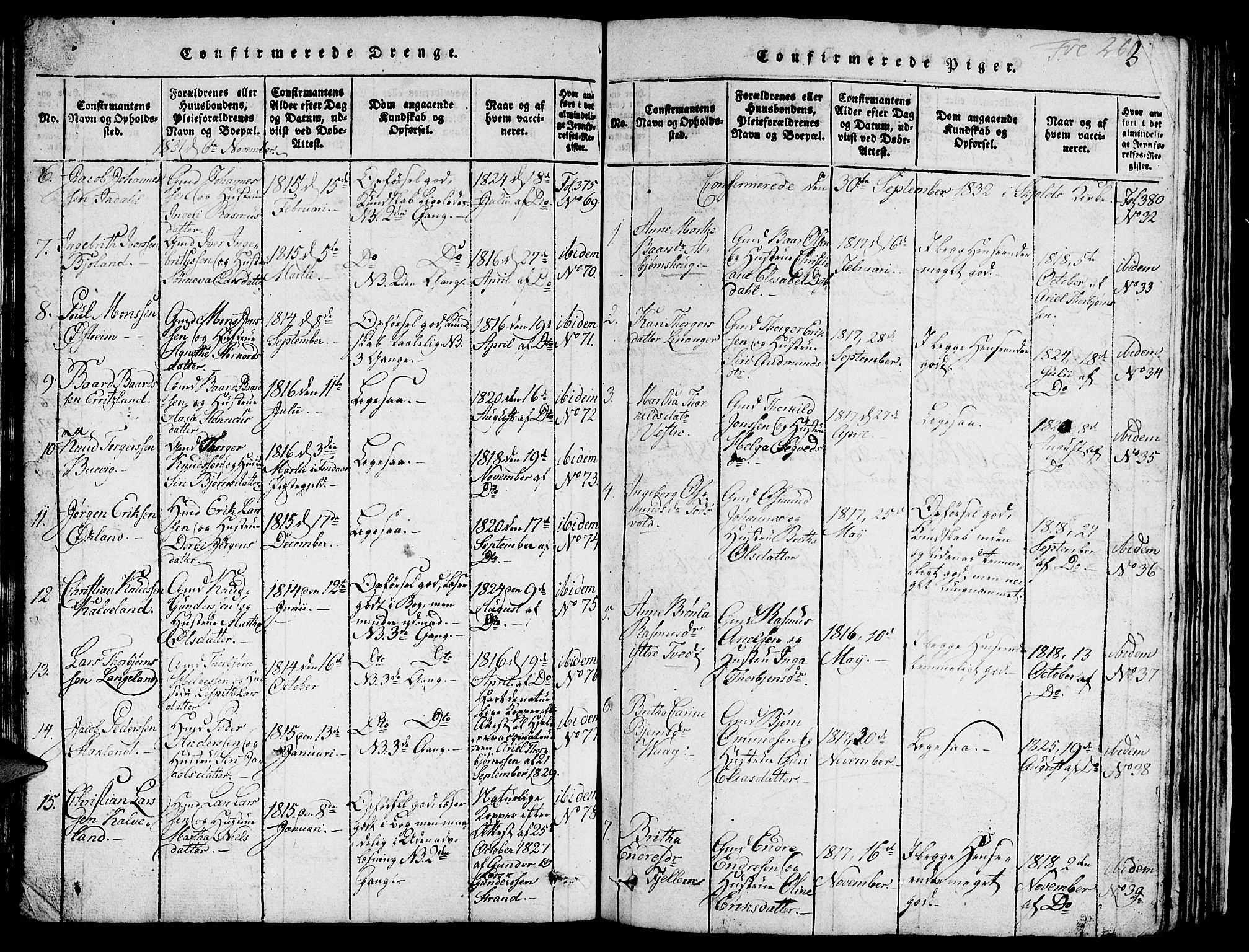 Skjold sokneprestkontor, AV/SAST-A-101847/H/Ha/Hab/L0001: Parish register (copy) no. B 1, 1815-1835, p. 263