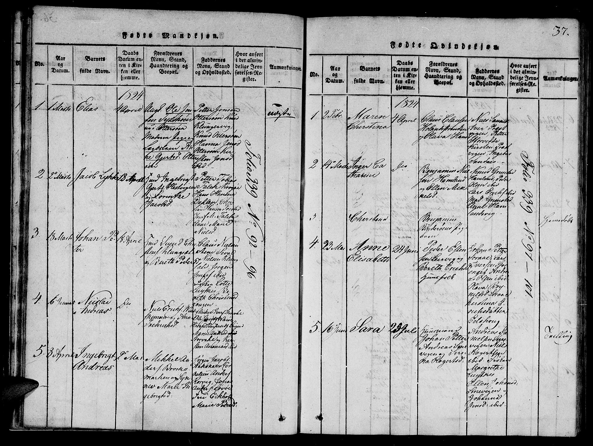 Ministerialprotokoller, klokkerbøker og fødselsregistre - Nord-Trøndelag, SAT/A-1458/784/L0667: Parish register (official) no. 784A03 /1, 1816-1829, p. 37