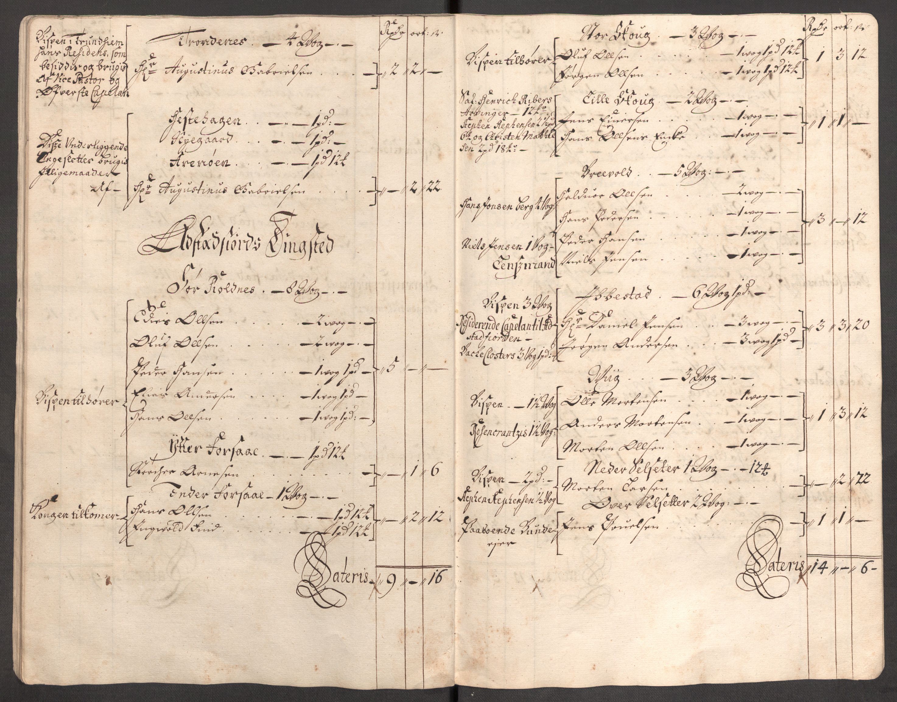 Rentekammeret inntil 1814, Reviderte regnskaper, Fogderegnskap, AV/RA-EA-4092/R68/L4755: Fogderegnskap Senja og Troms, 1700-1704, p. 300