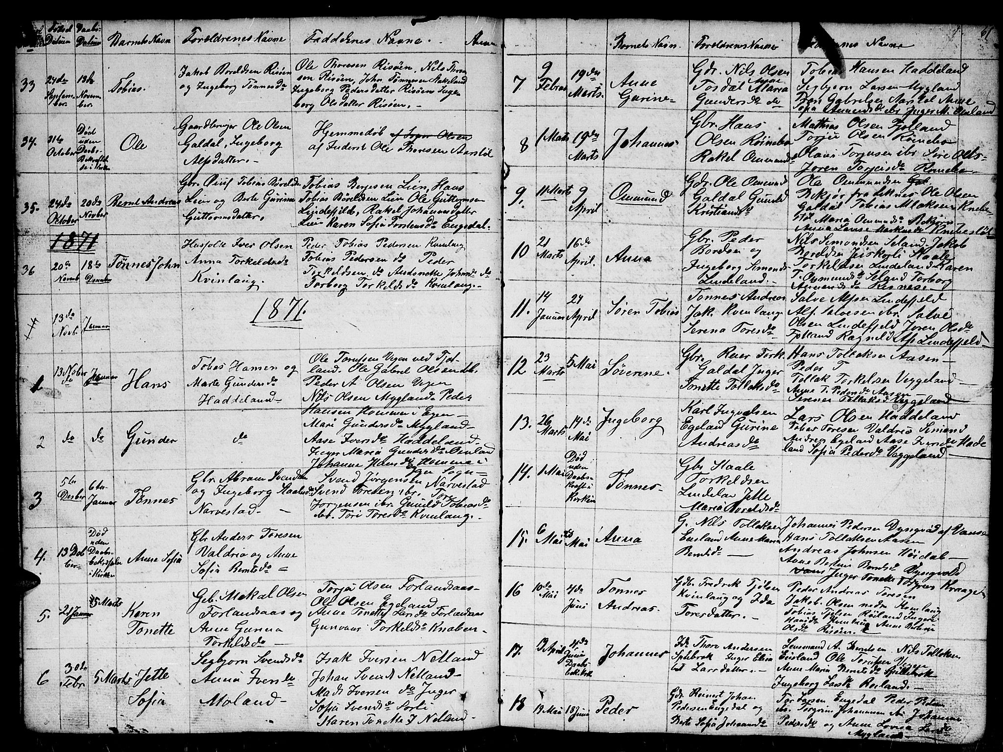 Fjotland sokneprestkontor, SAK/1111-0010/F/Fb/L0002: Parish register (copy) no. B 2, 1841-1871, p. 61