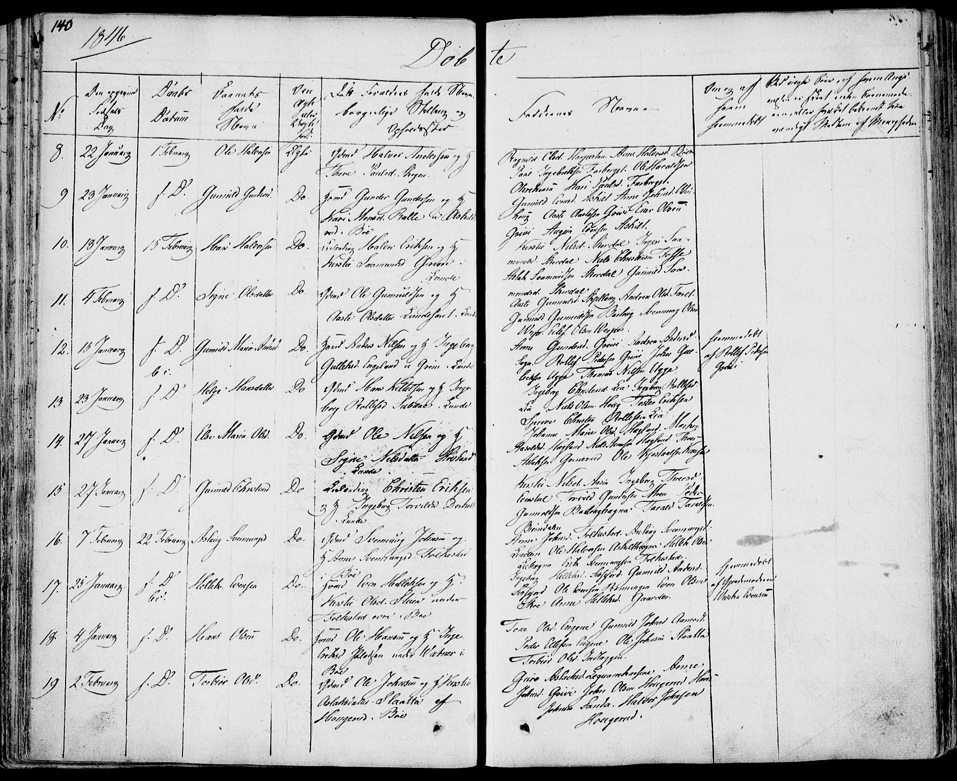 Bø kirkebøker, SAKO/A-257/F/Fa/L0007: Parish register (official) no. 7, 1831-1848, p. 140