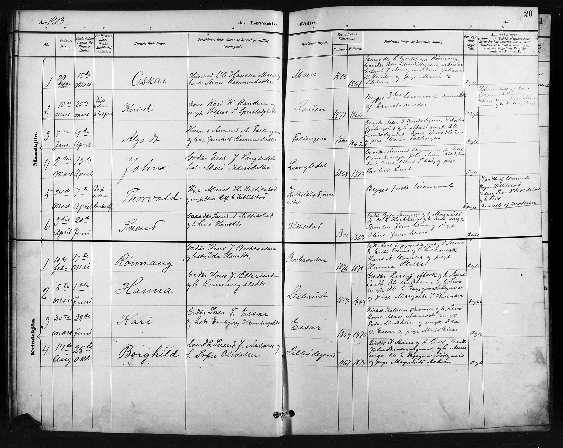 Skjåk prestekontor, SAH/PREST-072/H/Ha/Hab/L0004: Parish register (copy) no. 4, 1895-1921, p. 20